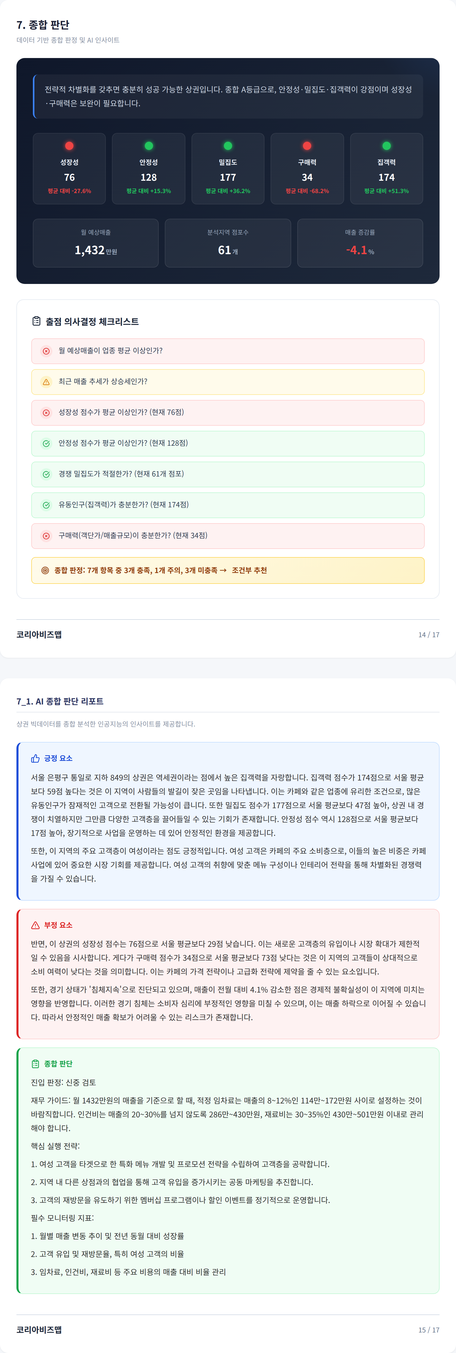 연신내 종합 판단