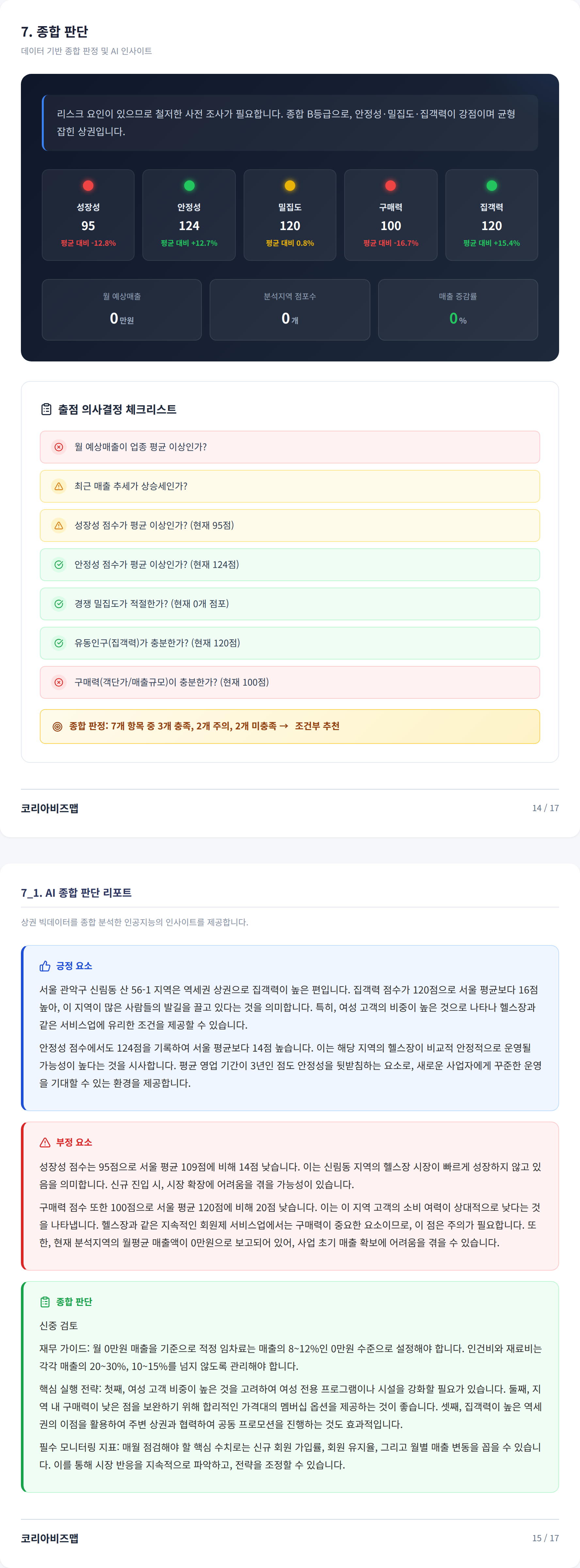 신림 종합 판단