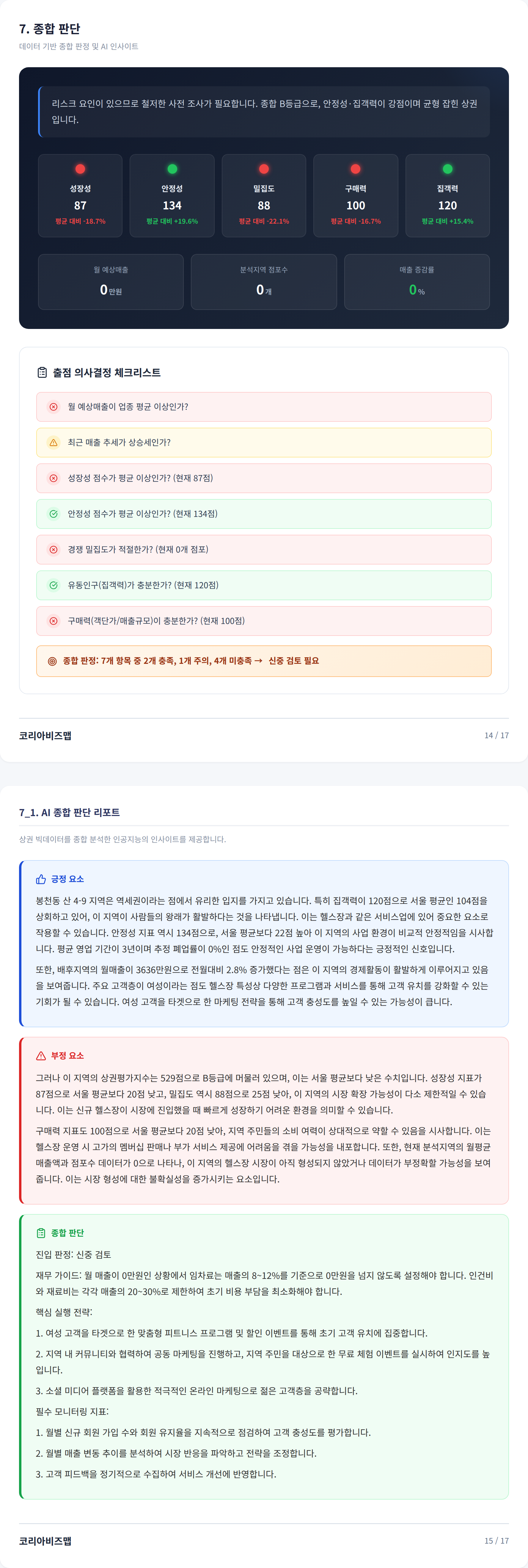 관악 종합 판단