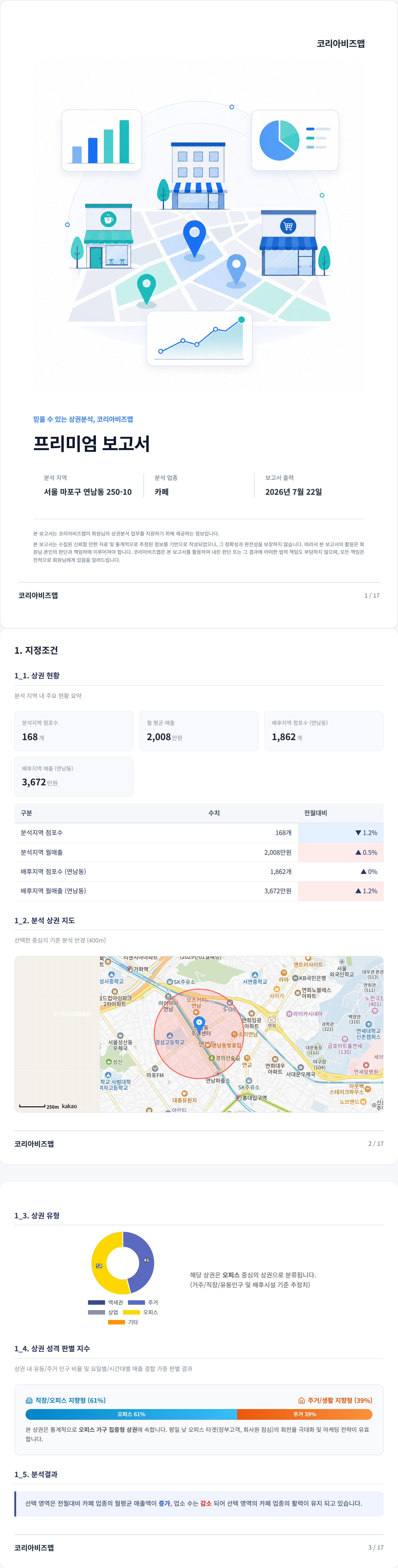 연남동 지정조건