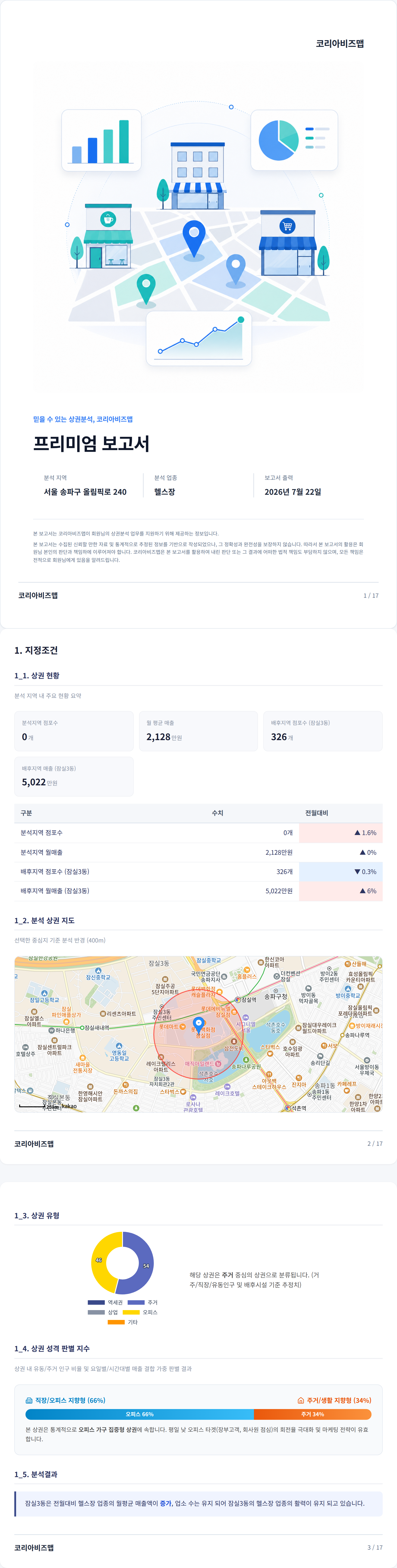 잠실 지정조건