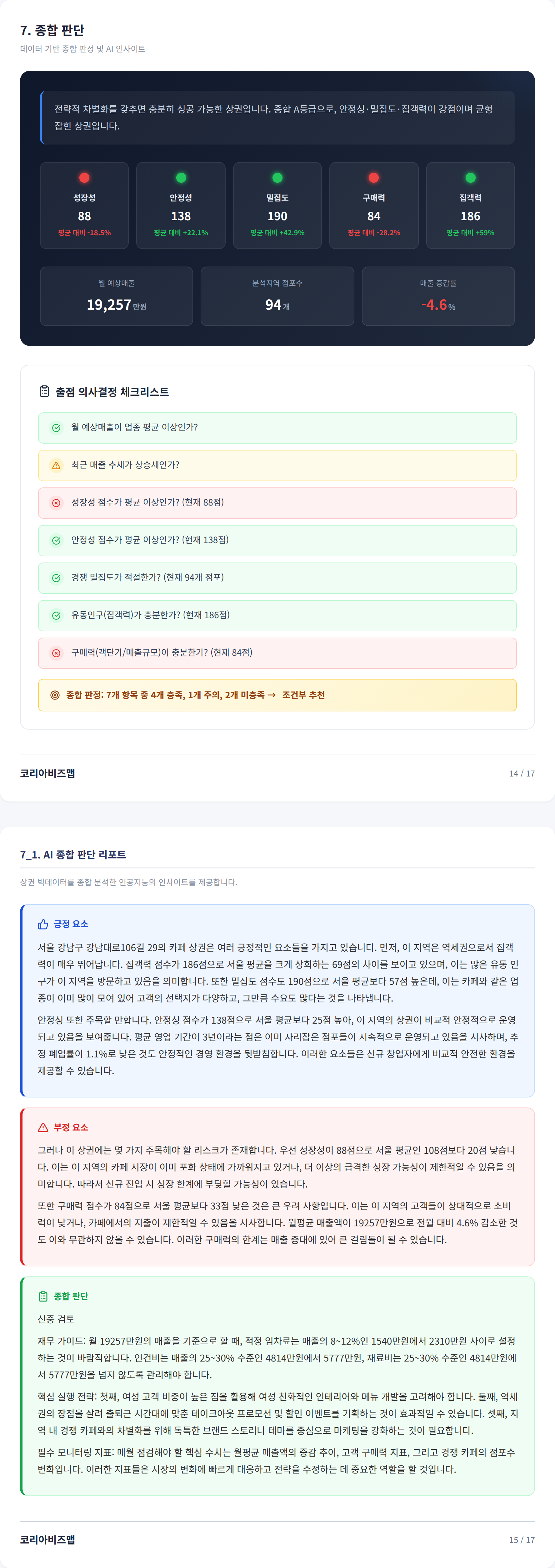 강남역 종합 판단