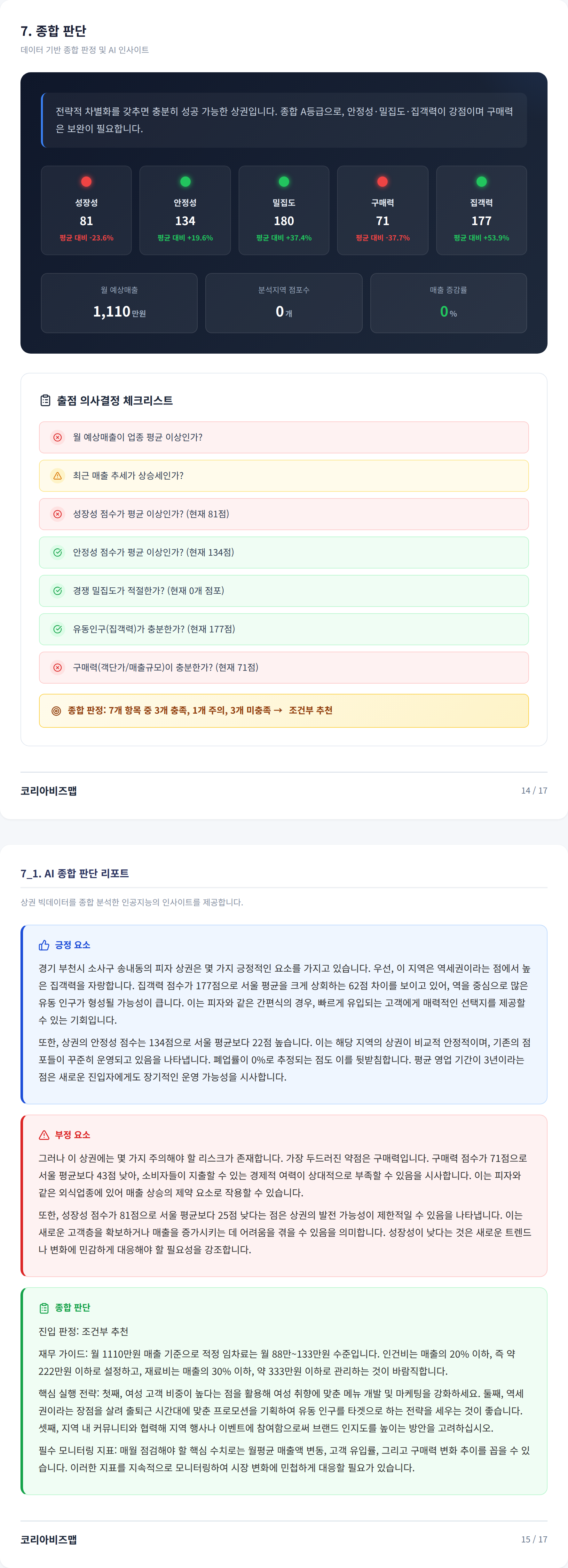 부천|송내 종합 판단
