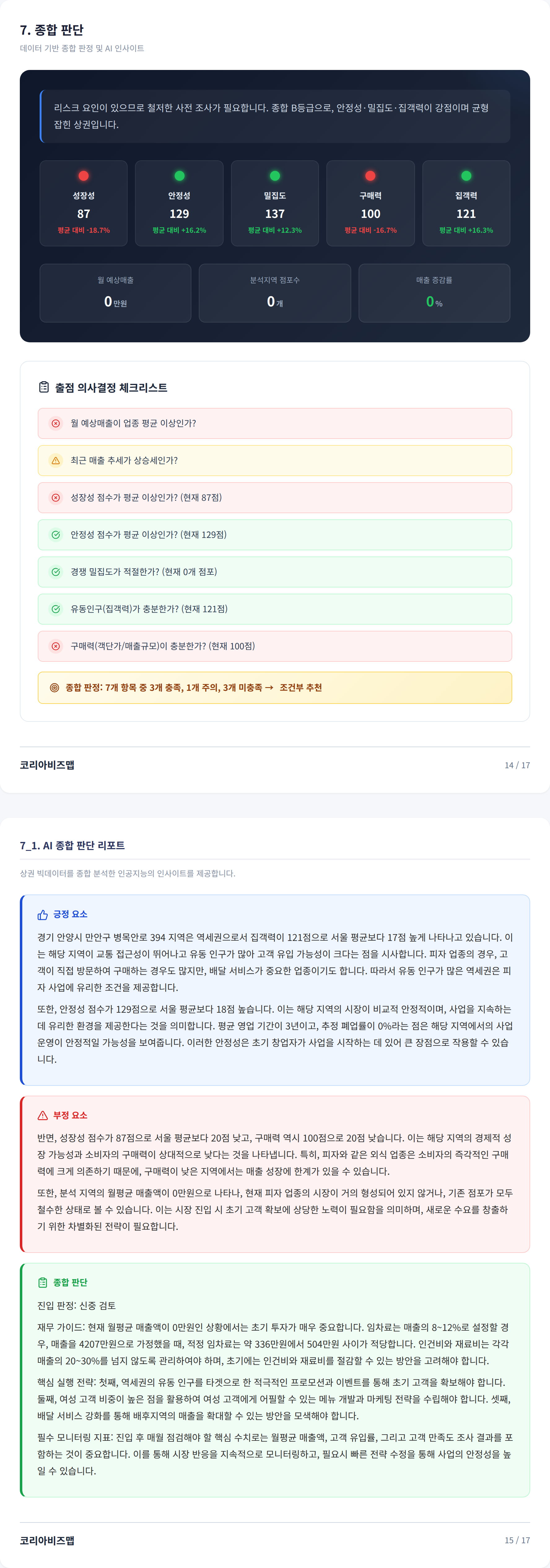 안양|안양역 종합 판단