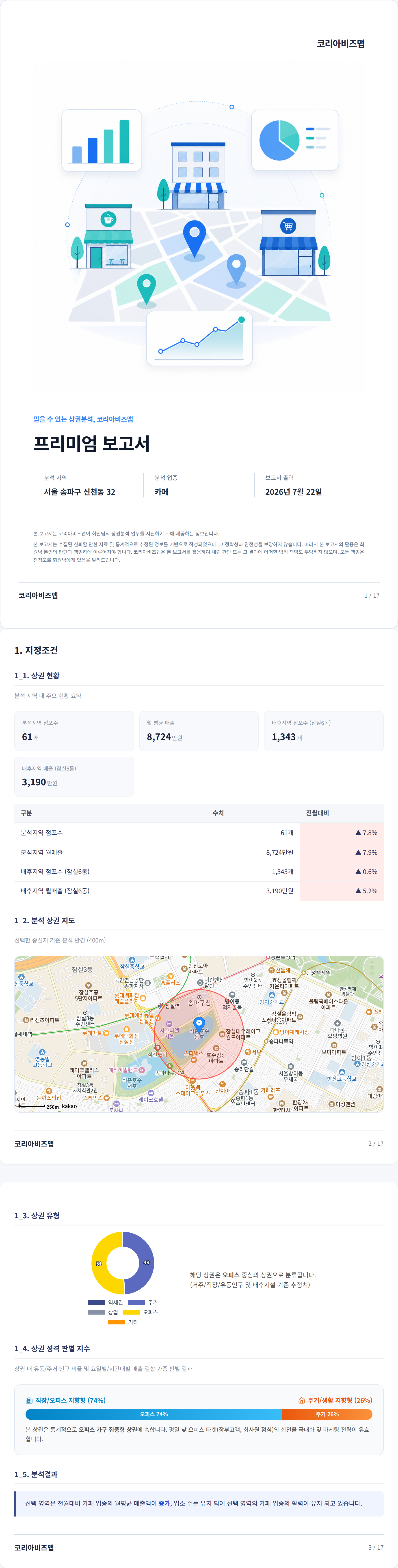 신천 지정조건