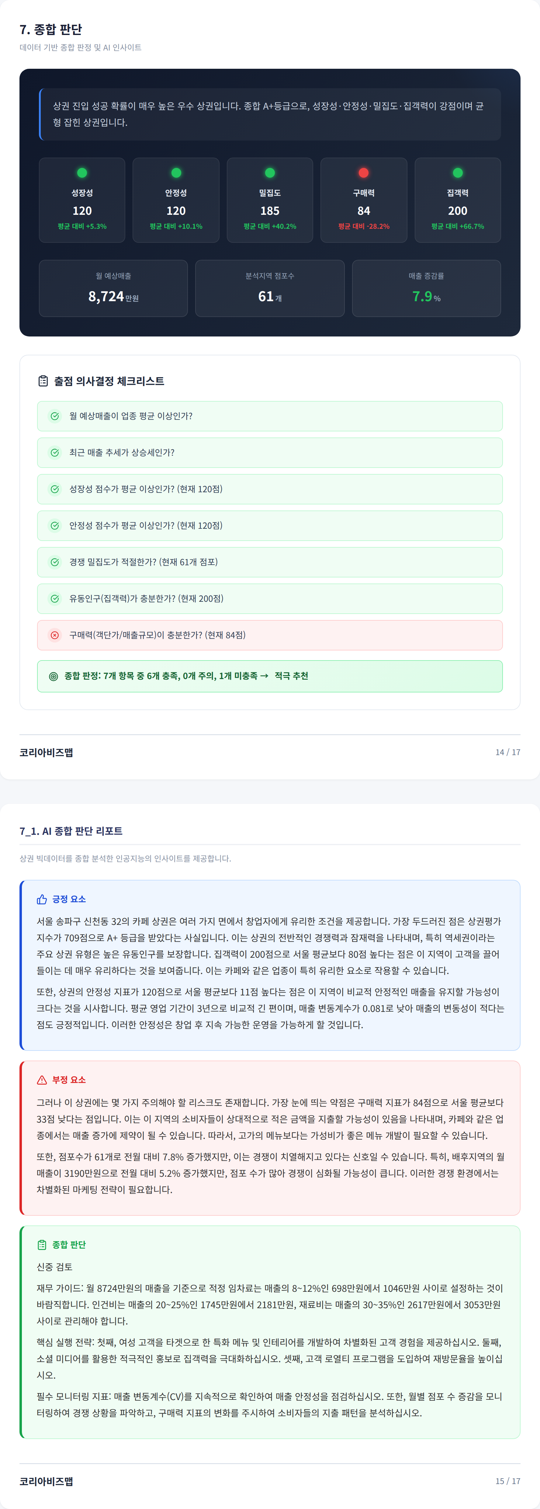 신천 종합 판단