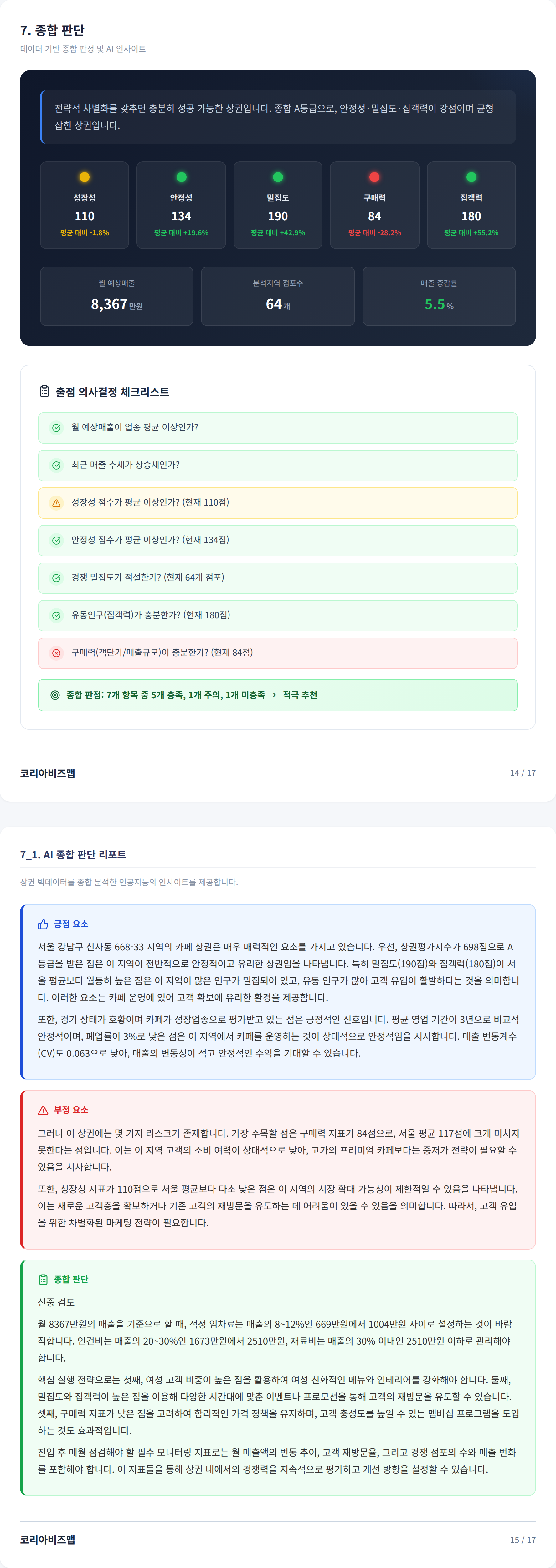 신사동 종합 판단
