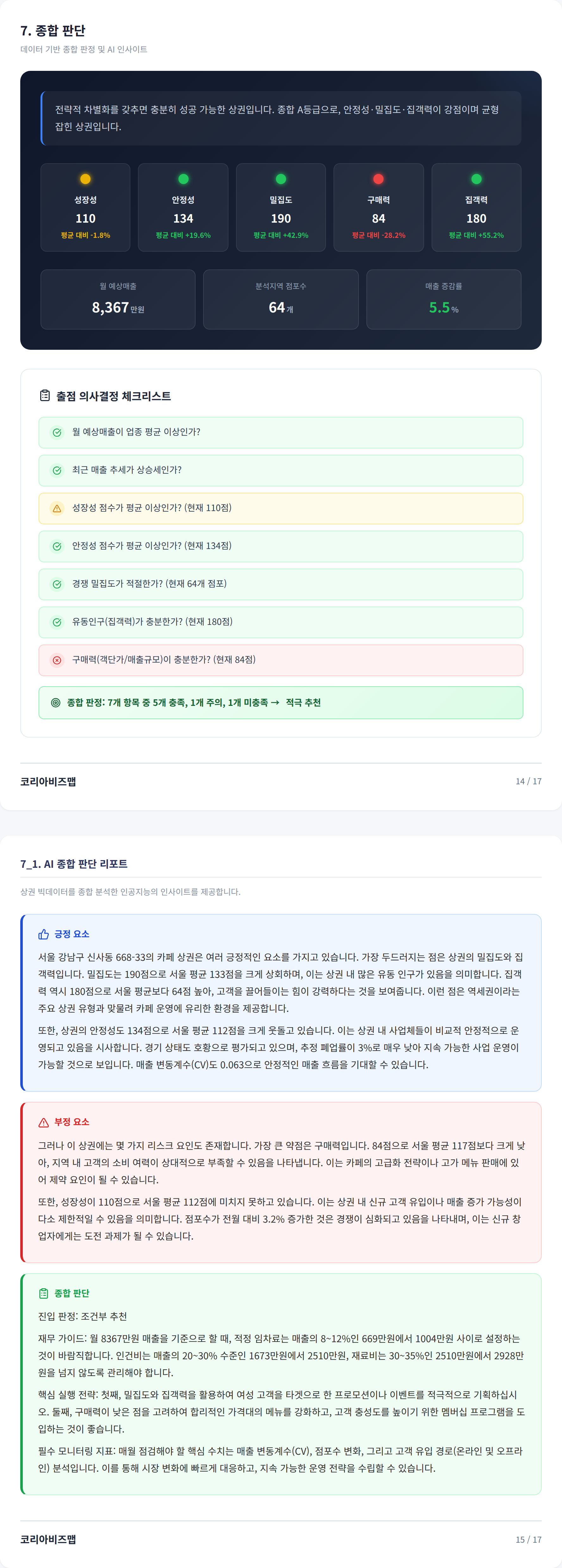압구정동 종합 판단