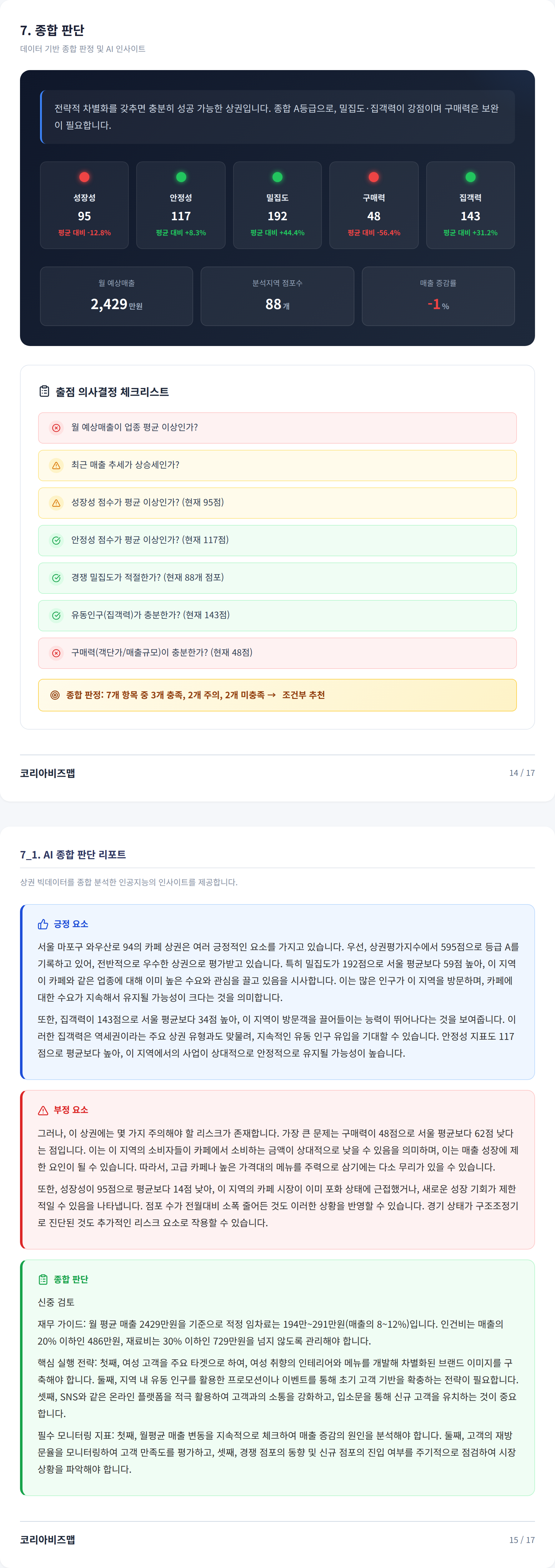 홍대 종합 판단