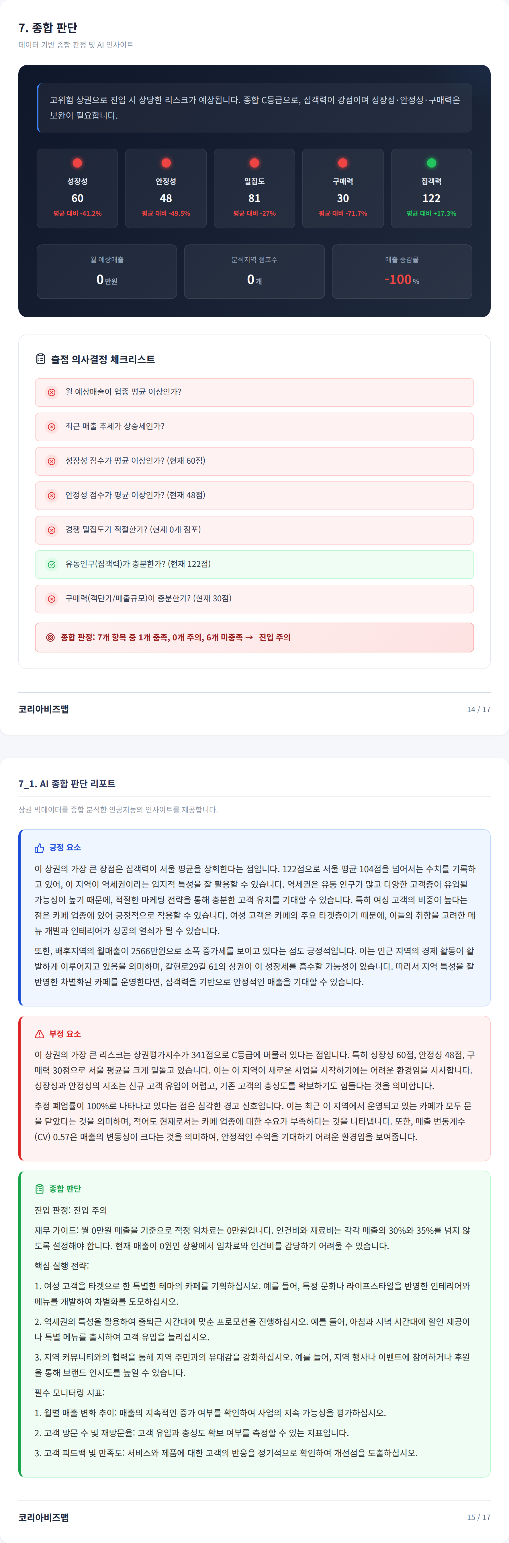 연신내 종합 판단