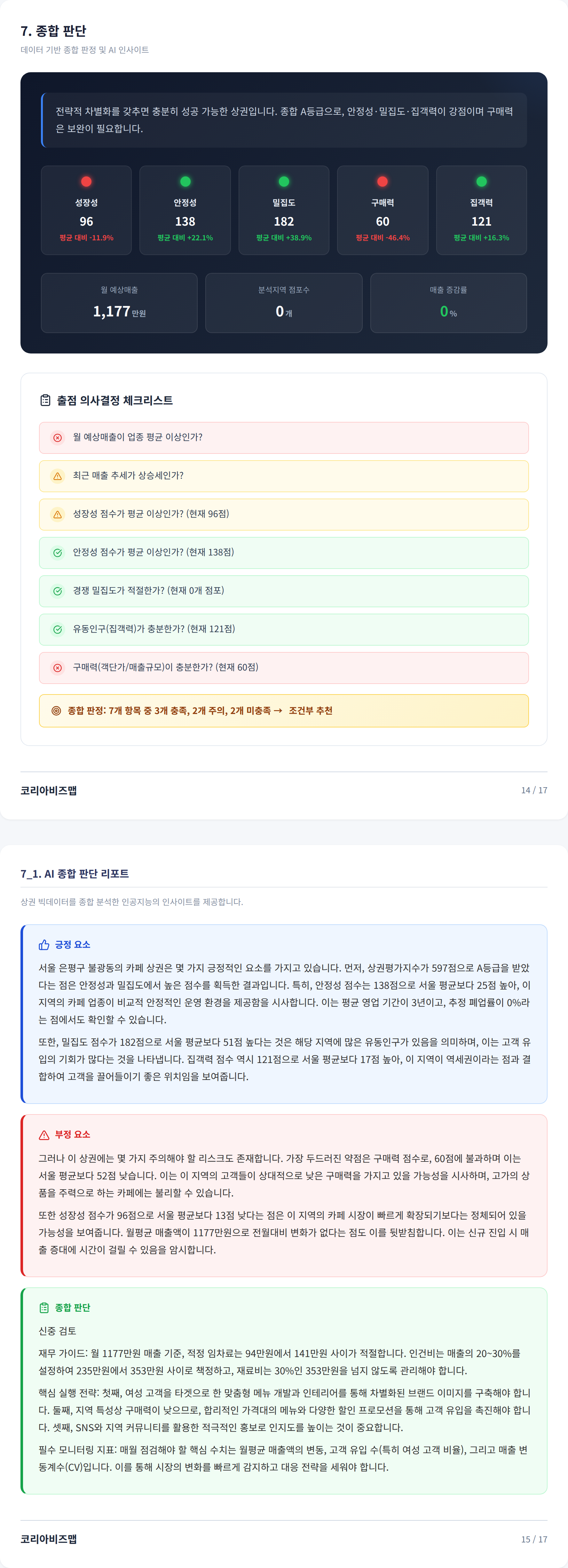 불광동 종합 판단