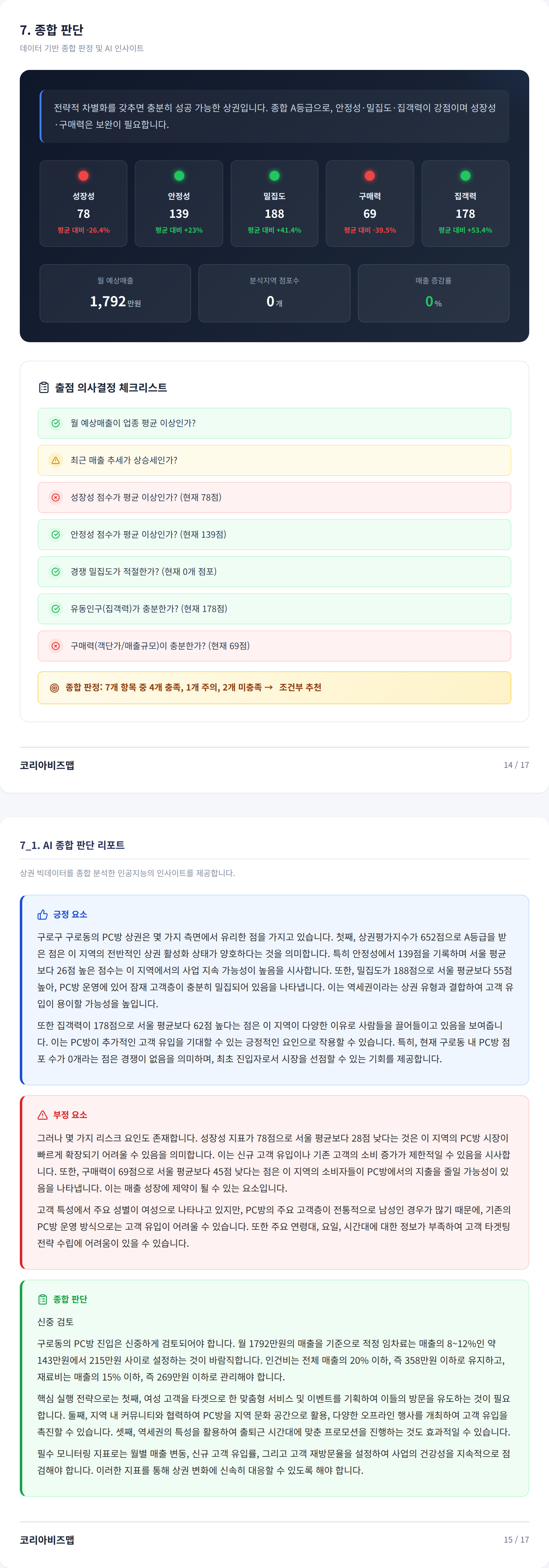 구로디지털단지 종합 판단