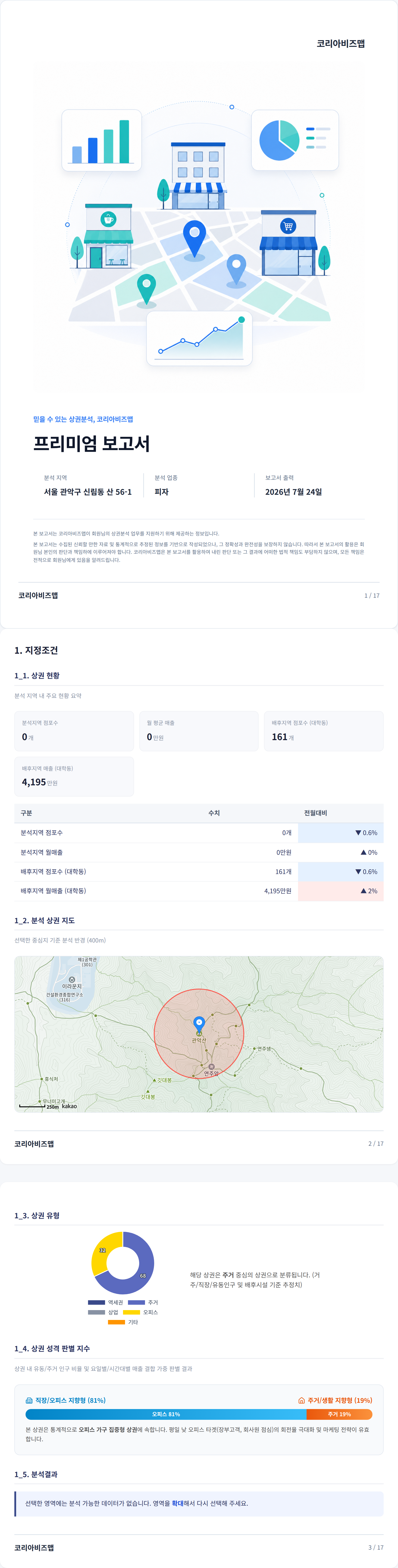 신림동 지정조건