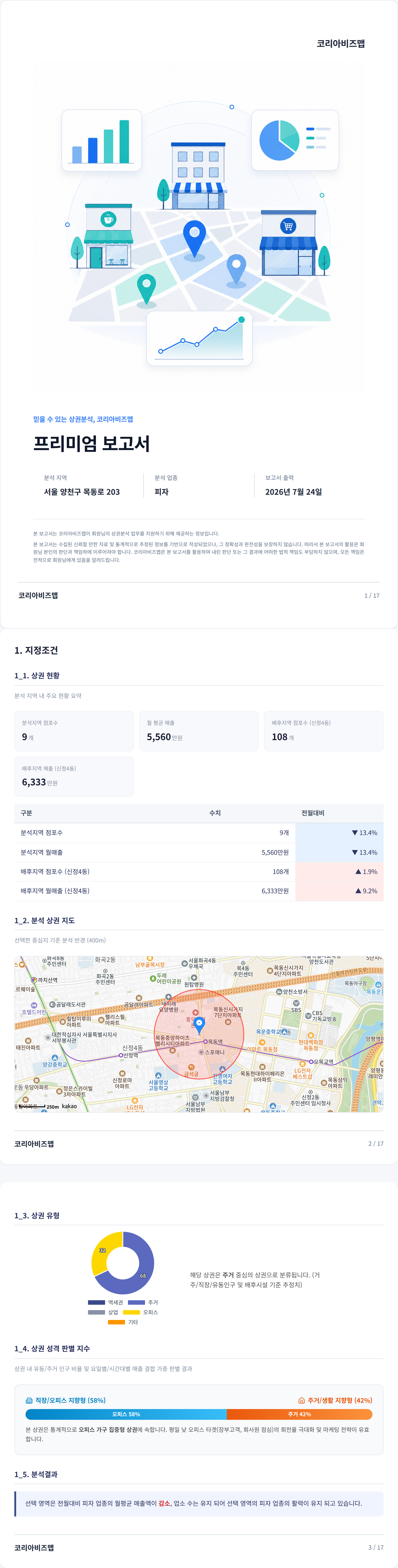 목동 지정조건
