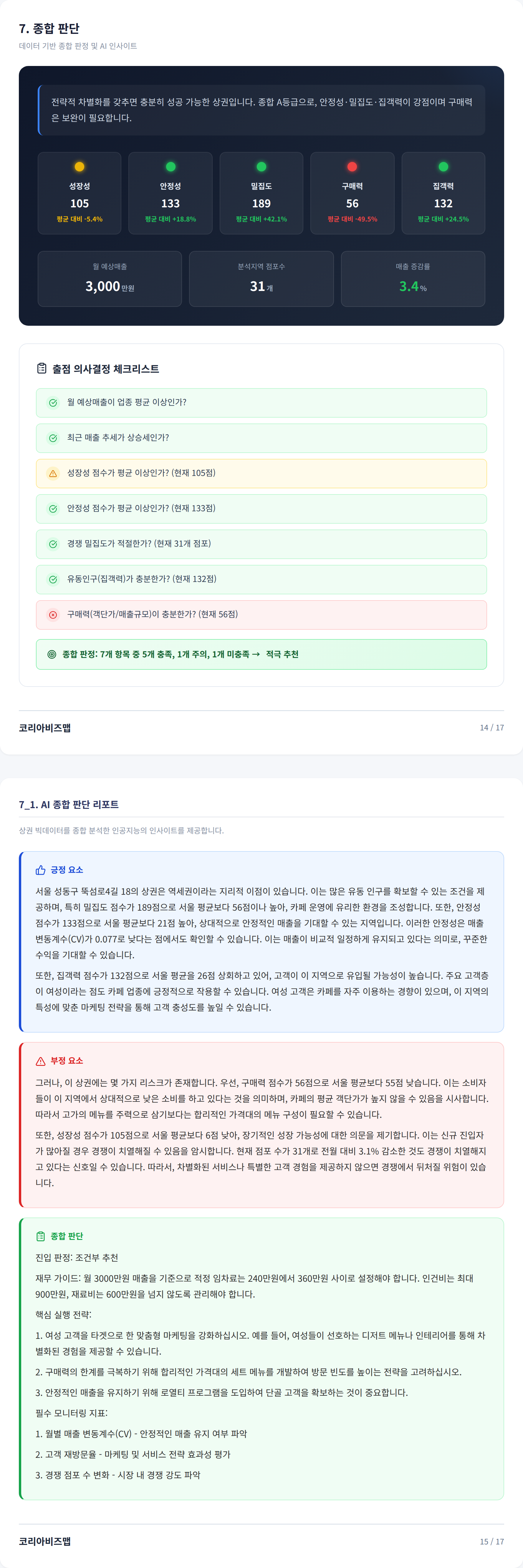 뚝섬 종합 판단