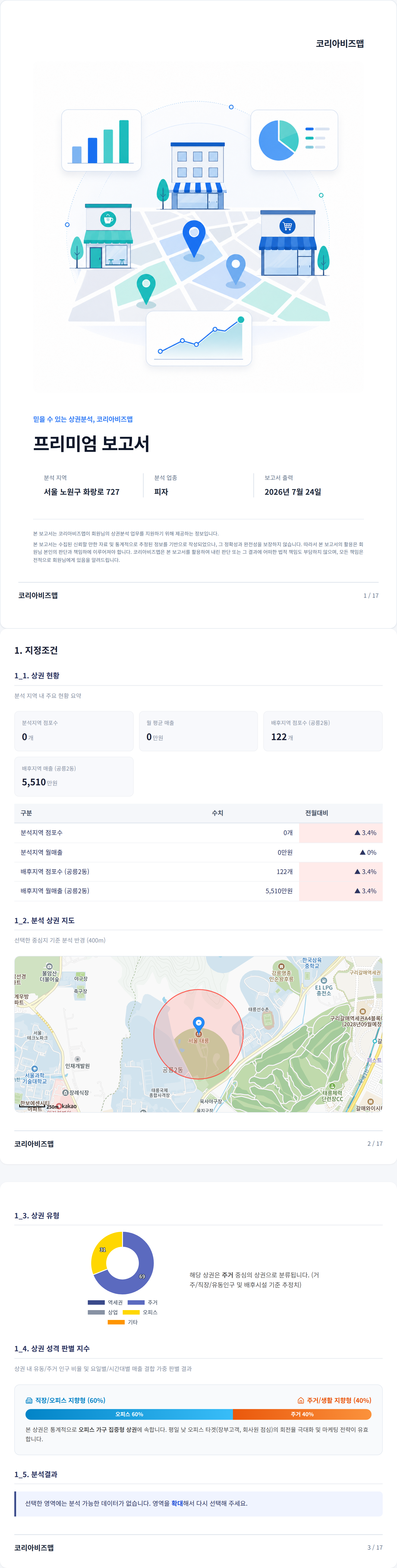 공릉동 지정조건