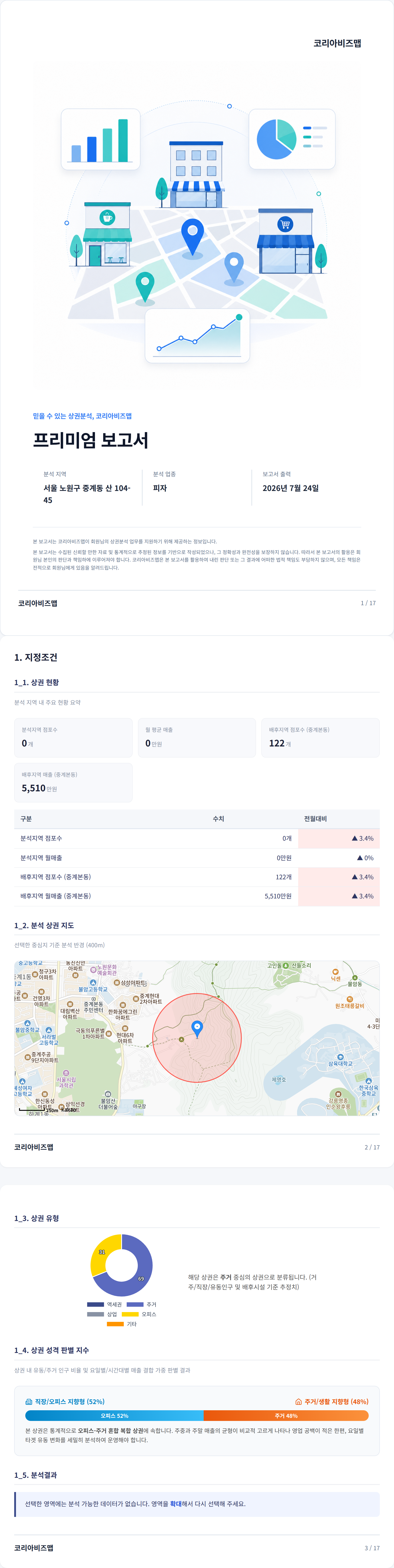 중계동 지정조건