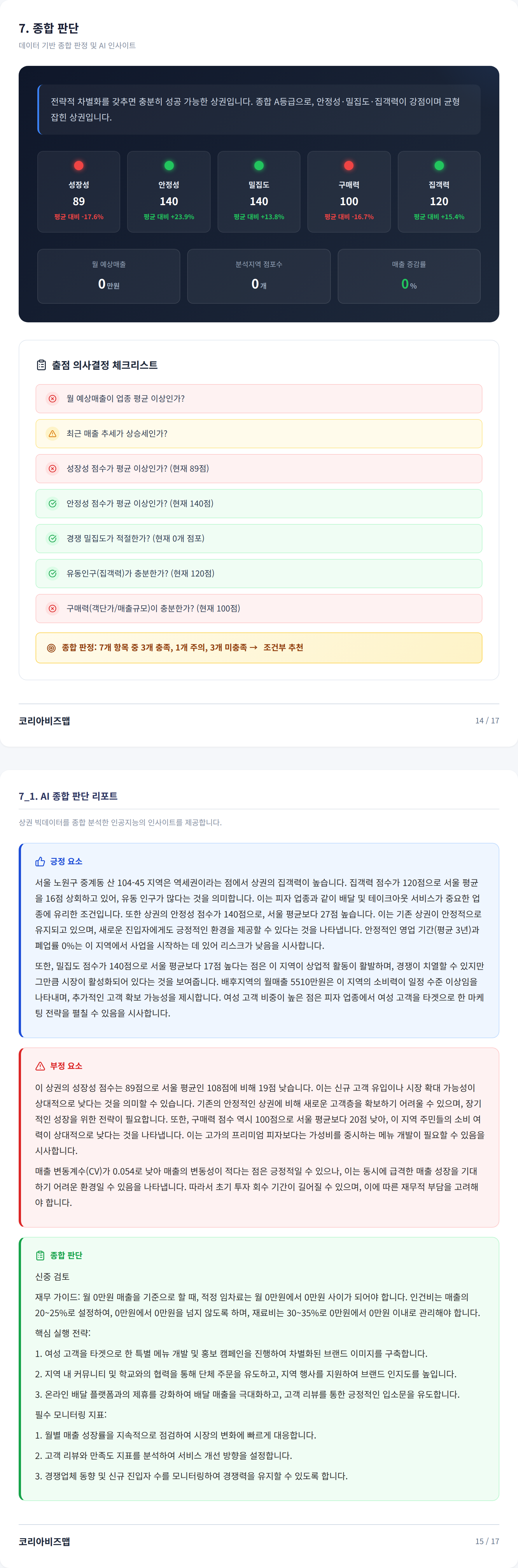중계동 종합 판단
