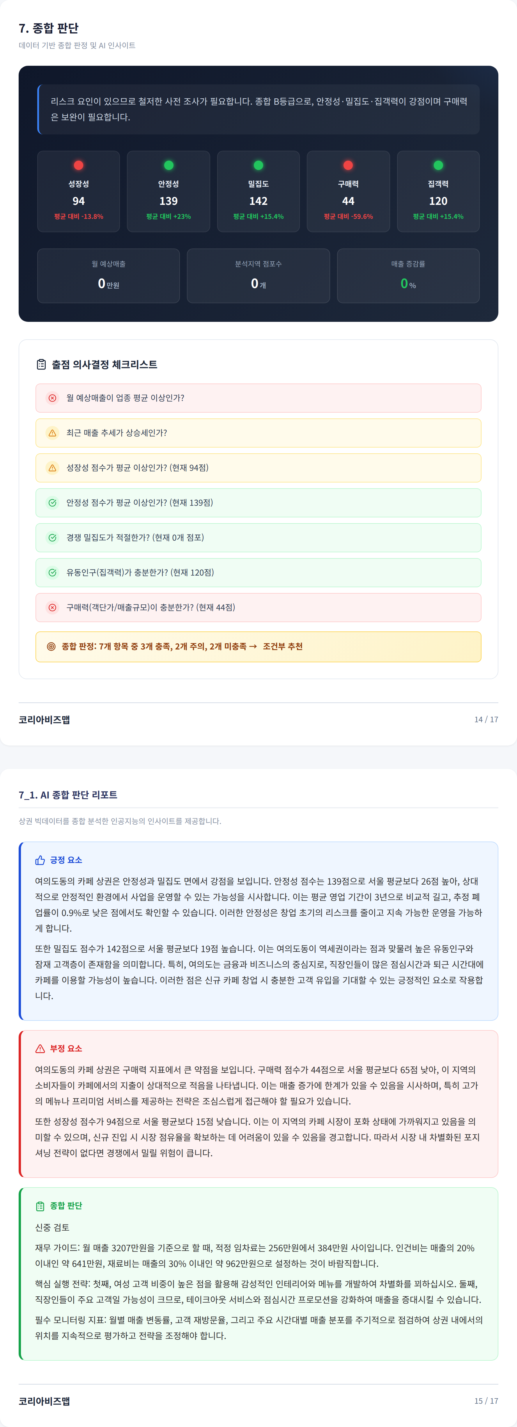 여의도 종합 판단
