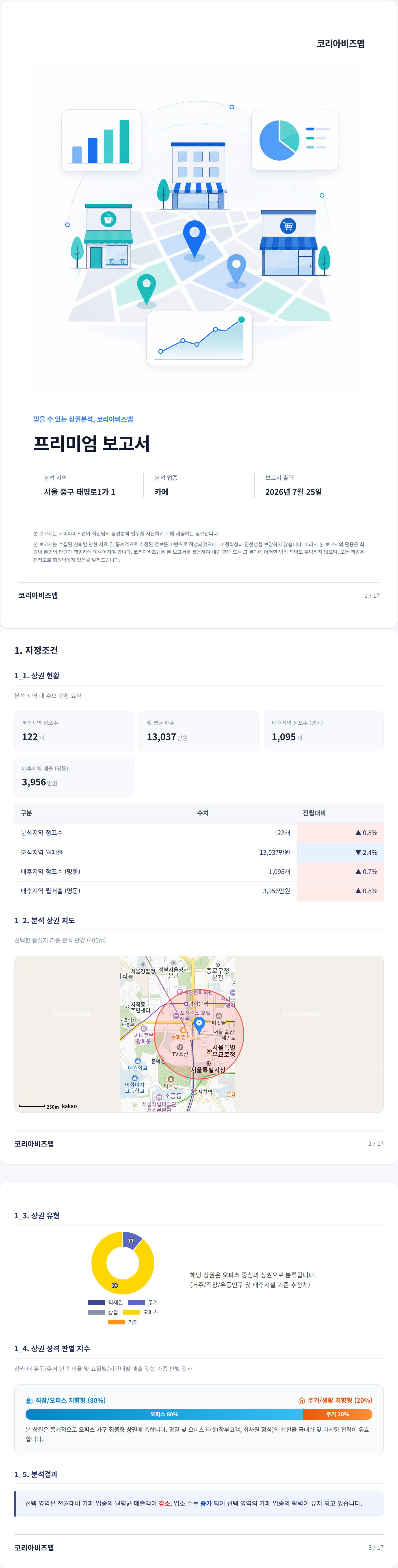 광화문 지정조건