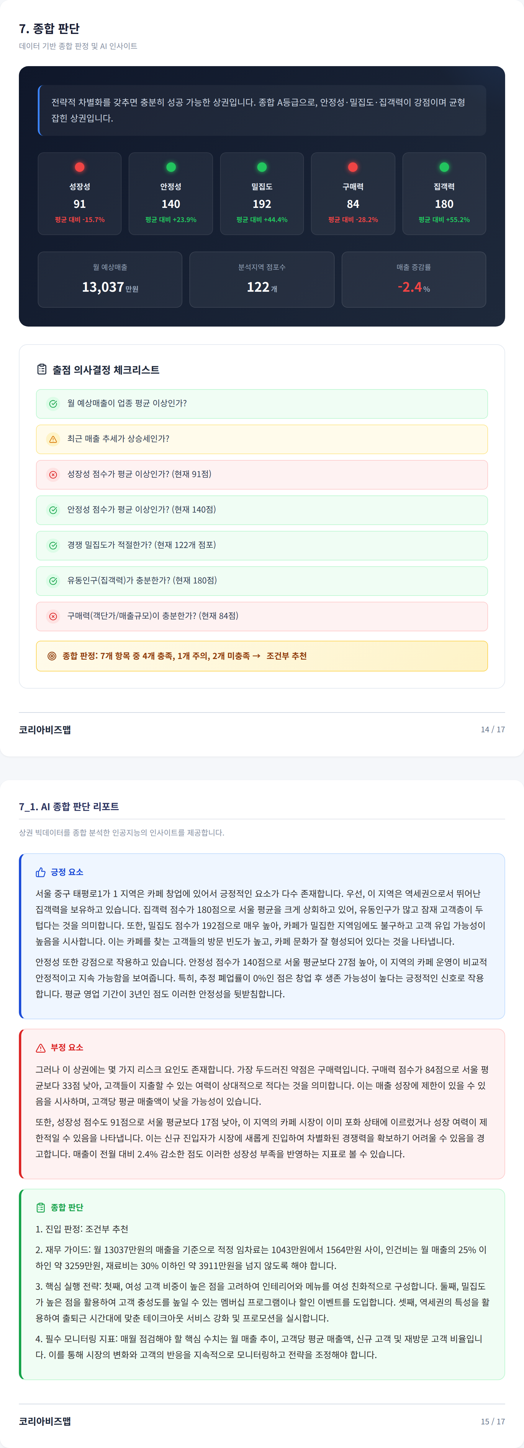 광화문 종합 판단