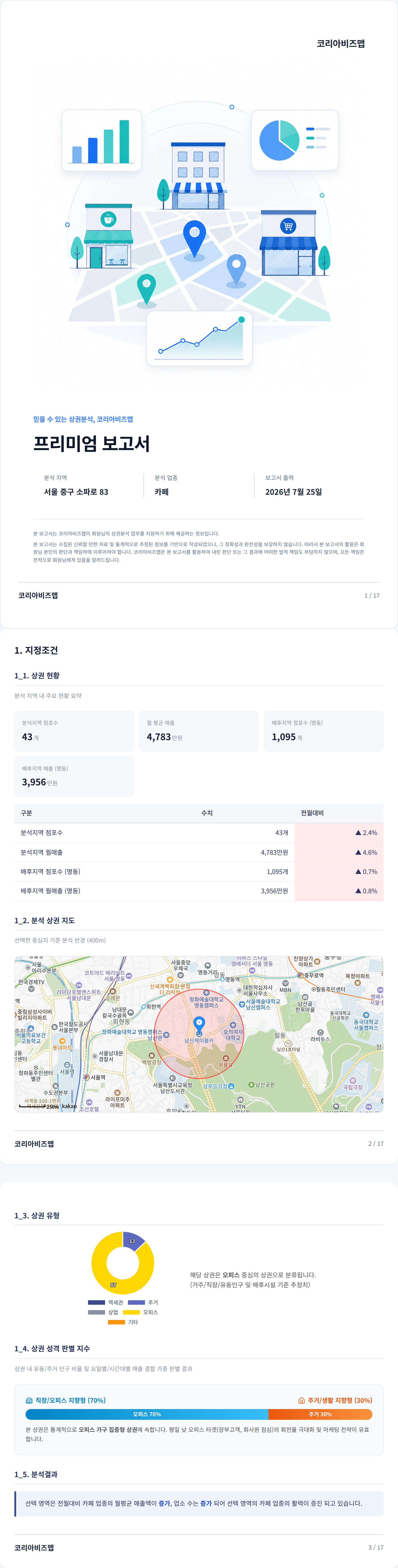 명동 지정조건