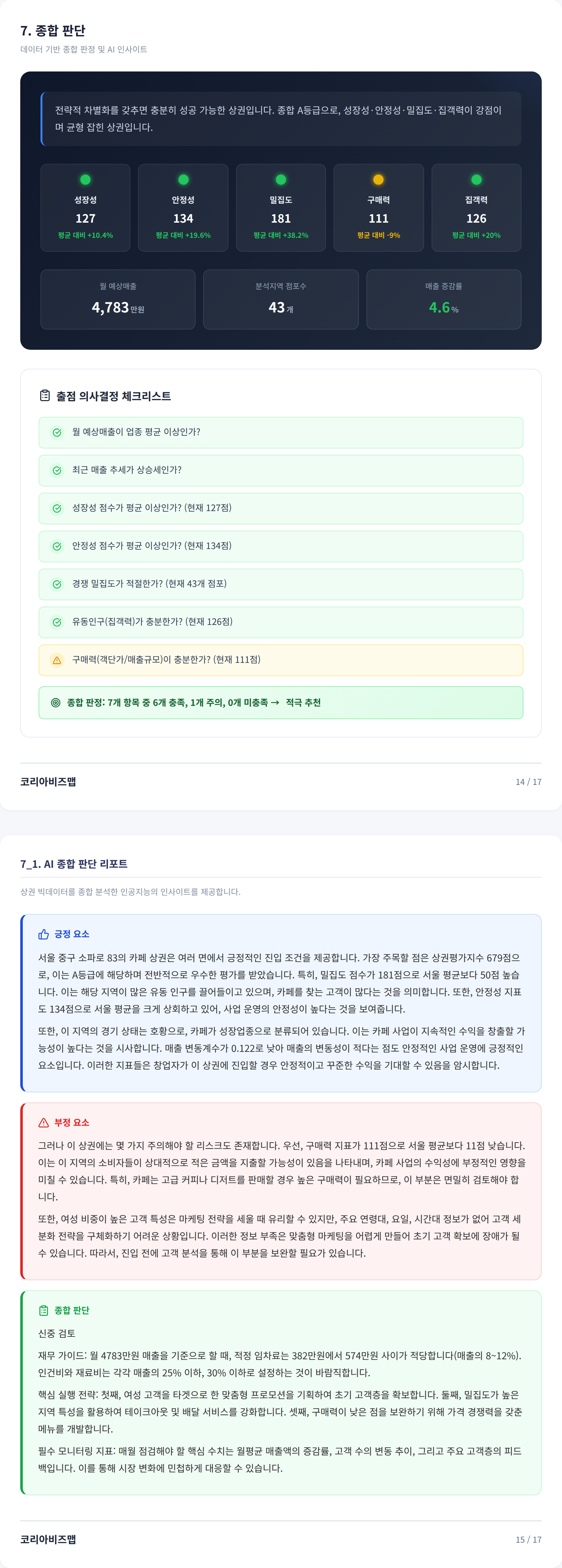 명동 종합 판단