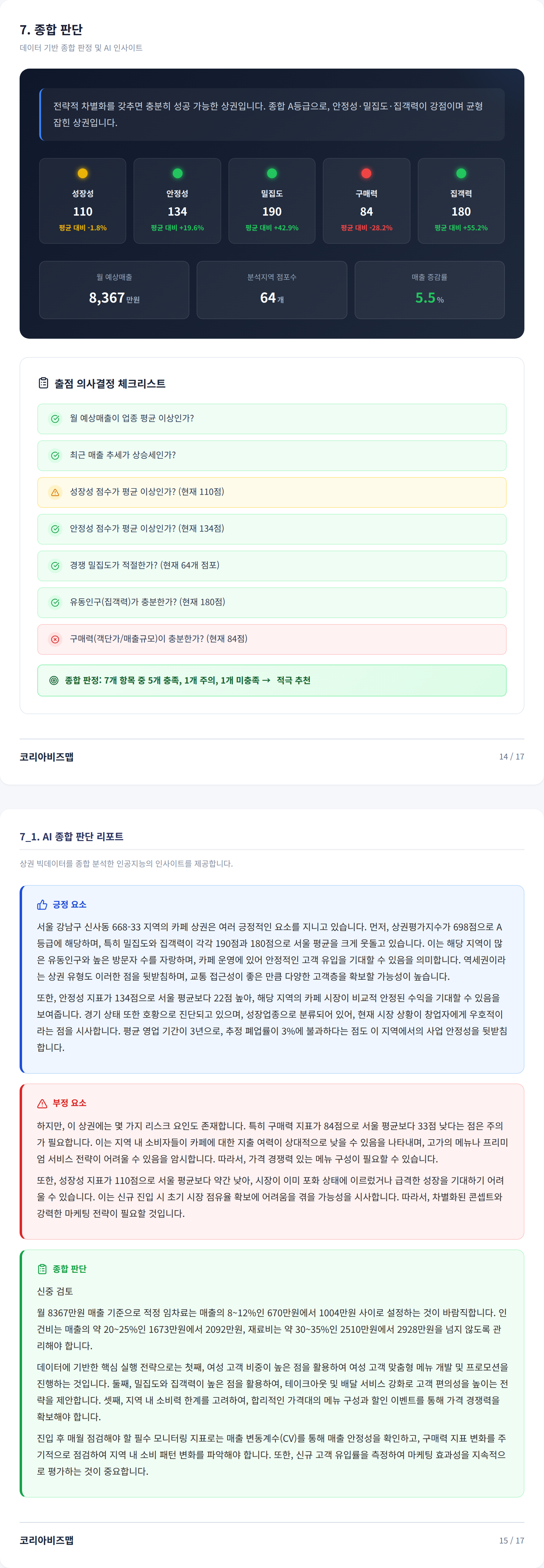 신사동 종합 판단