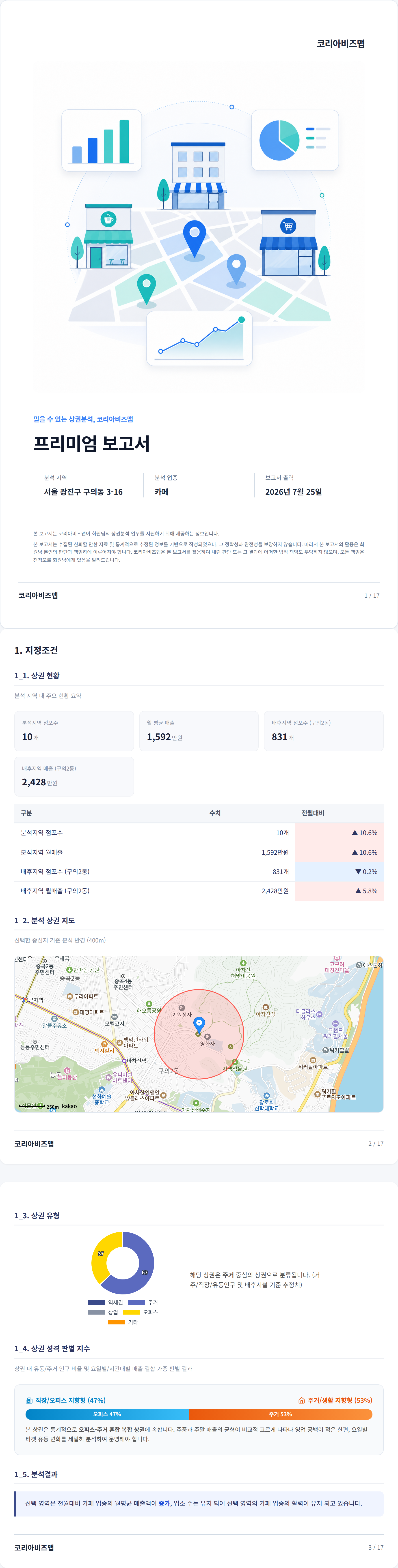 건대입구 지정조건