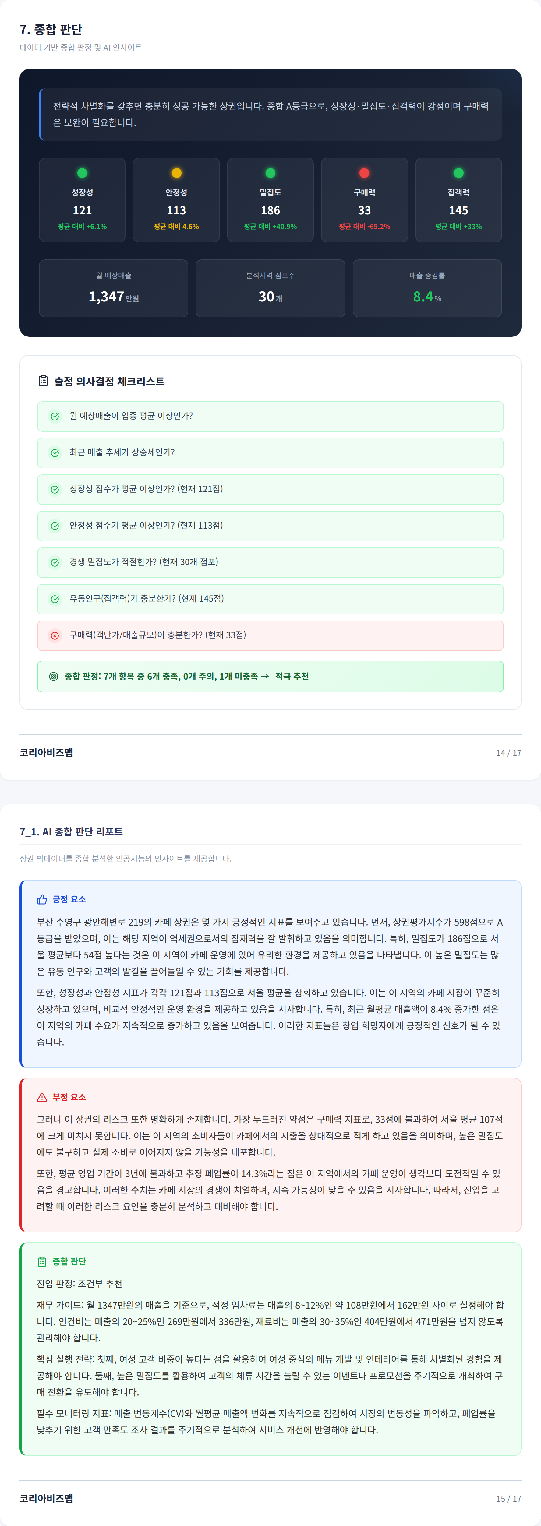 부산 광안리 종합 판단