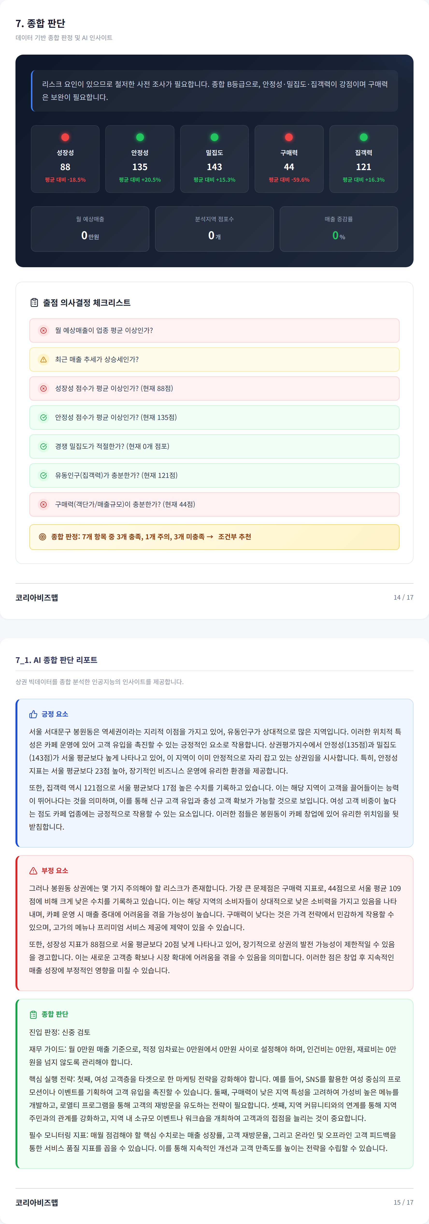 신촌 종합 판단
