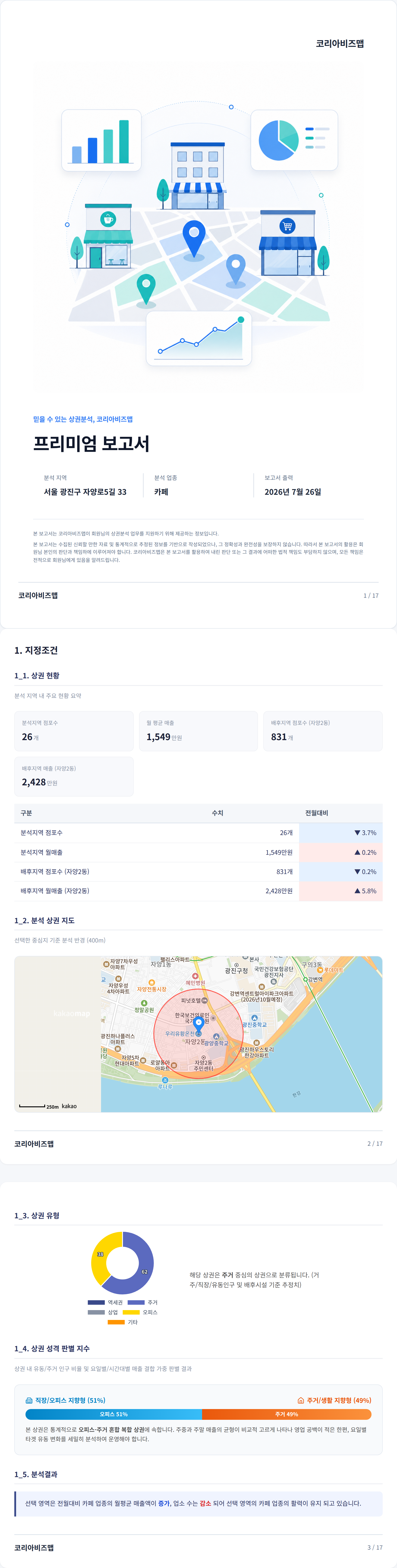 건대입구 지정조건