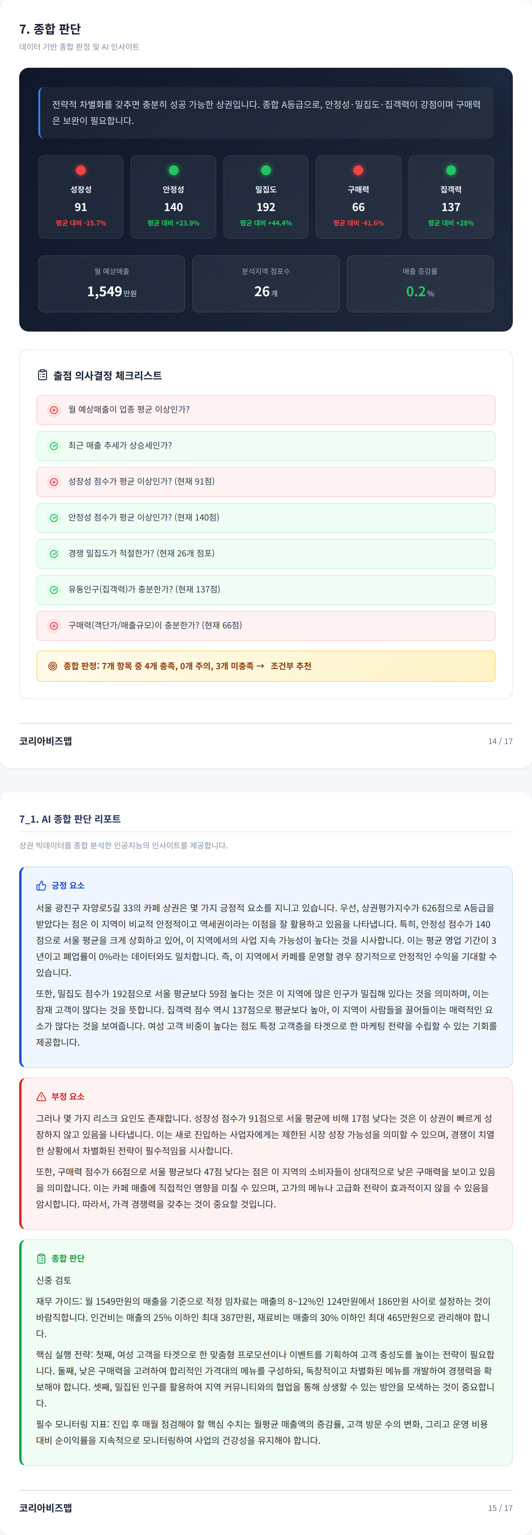 건대입구 종합 판단