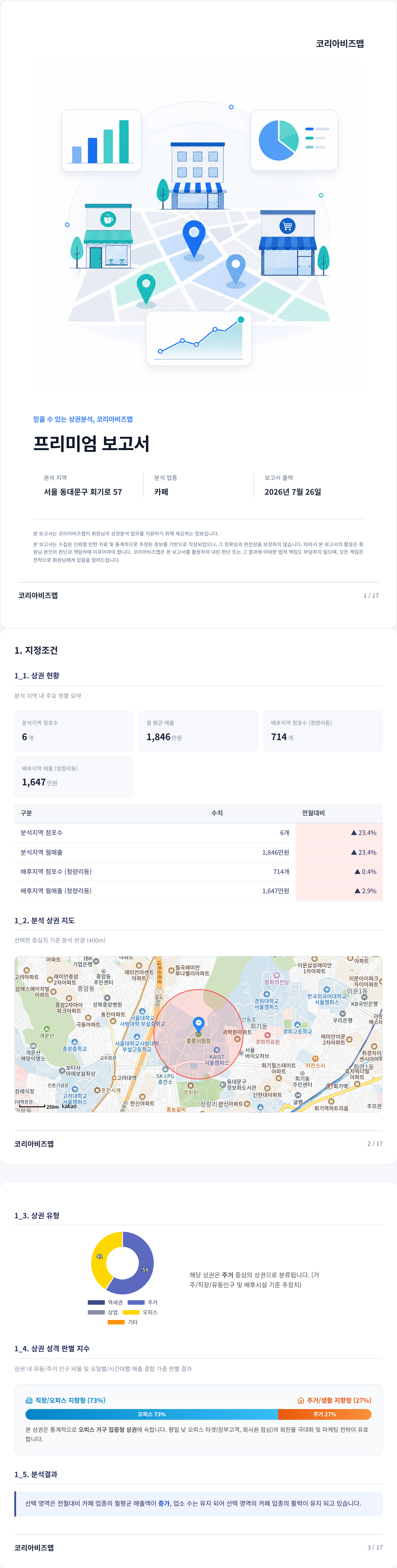 청량리 지정조건