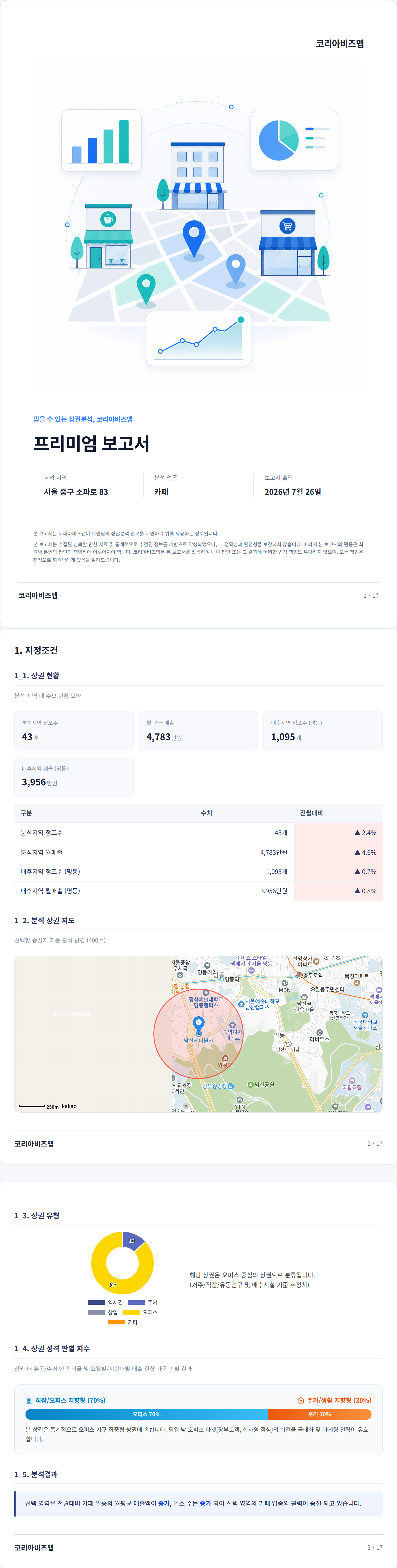 명동 지정조건