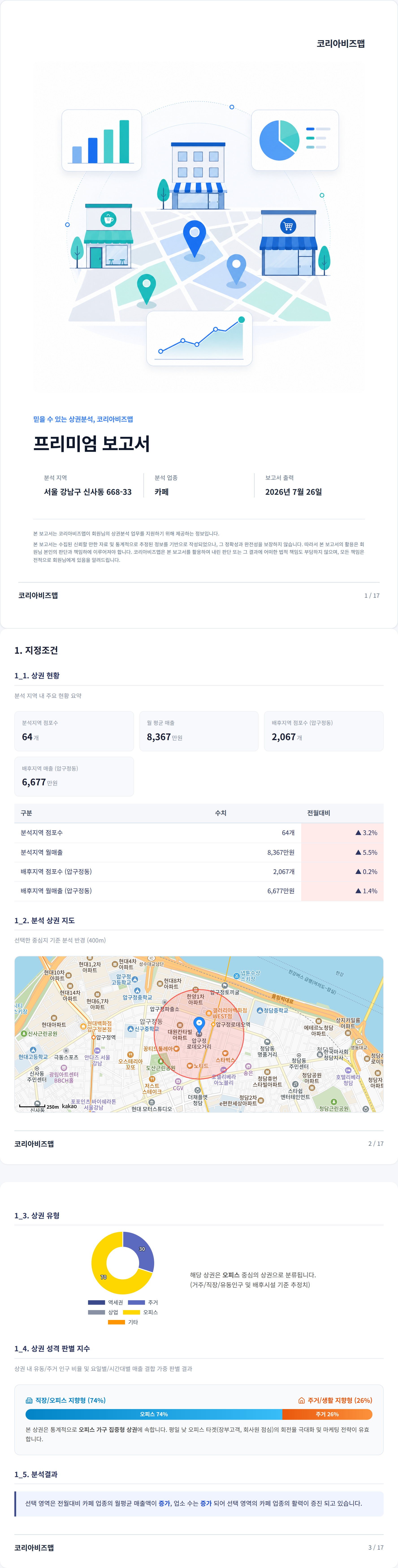 신사동 지정조건