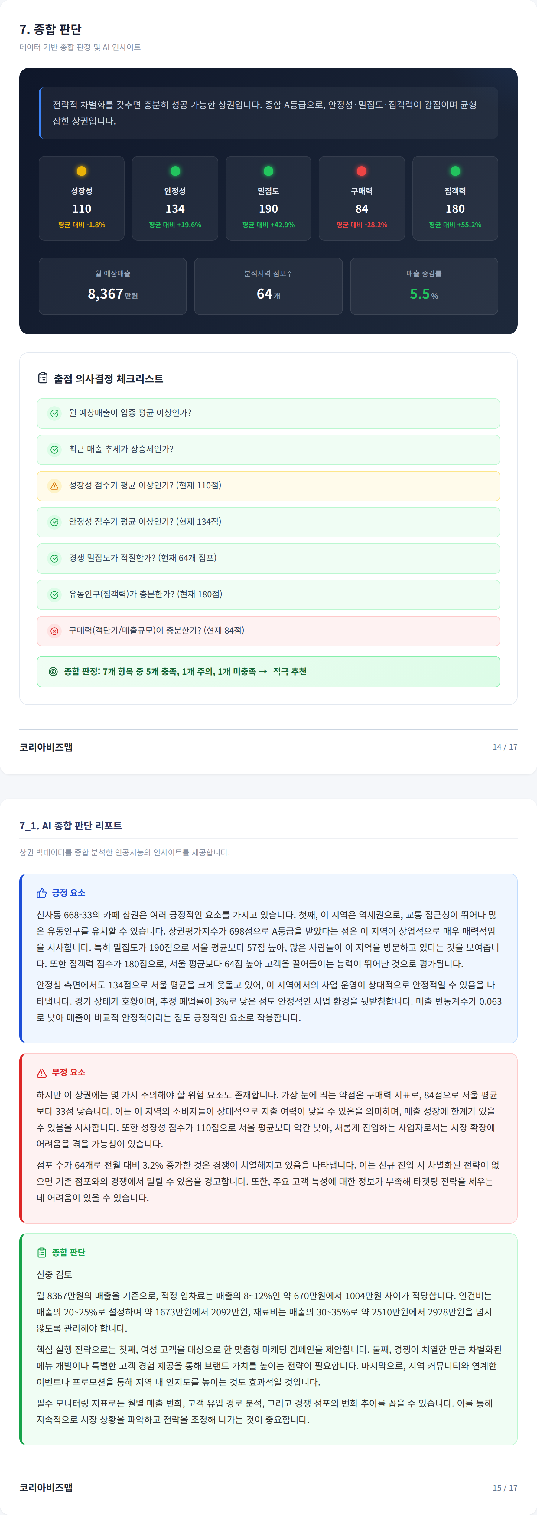 신사동 종합 판단
