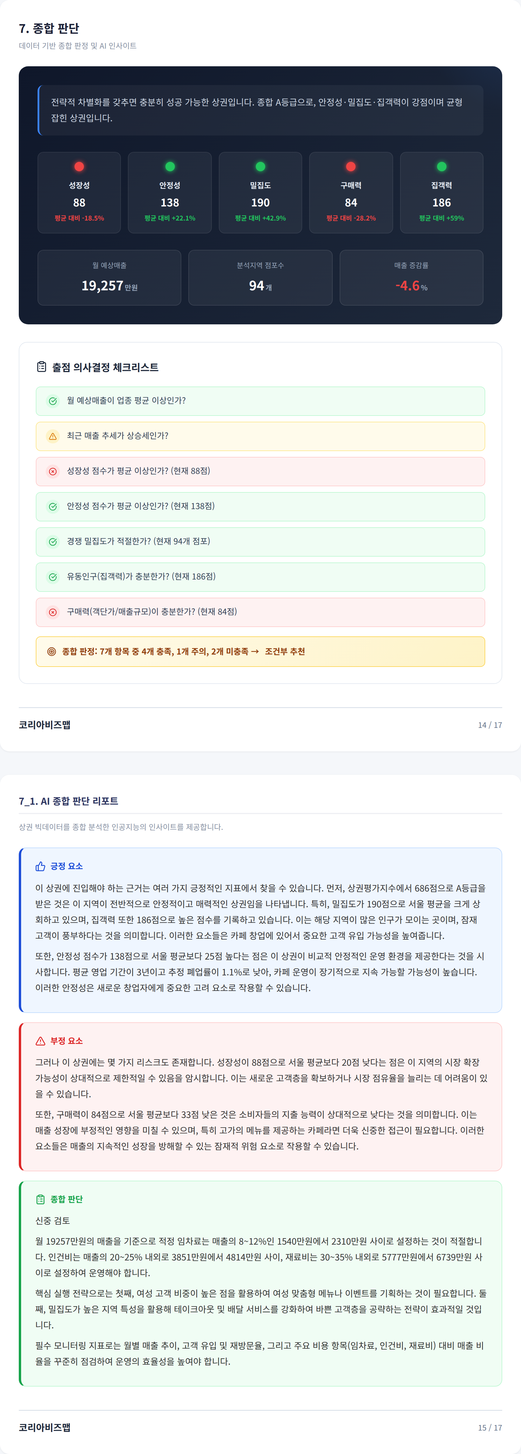 강남역 종합 판단