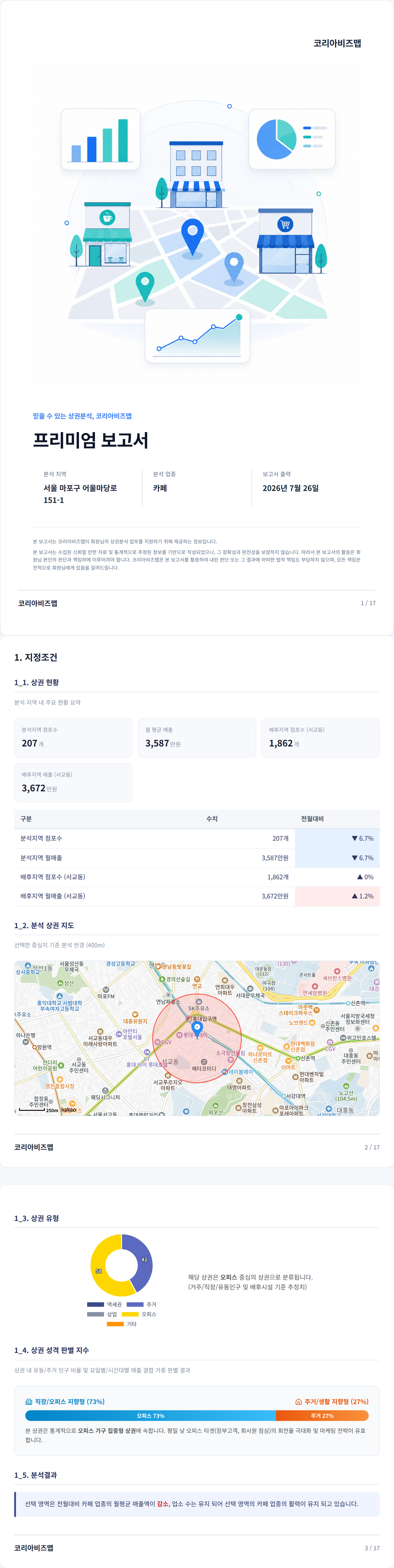 홍대 지정조건