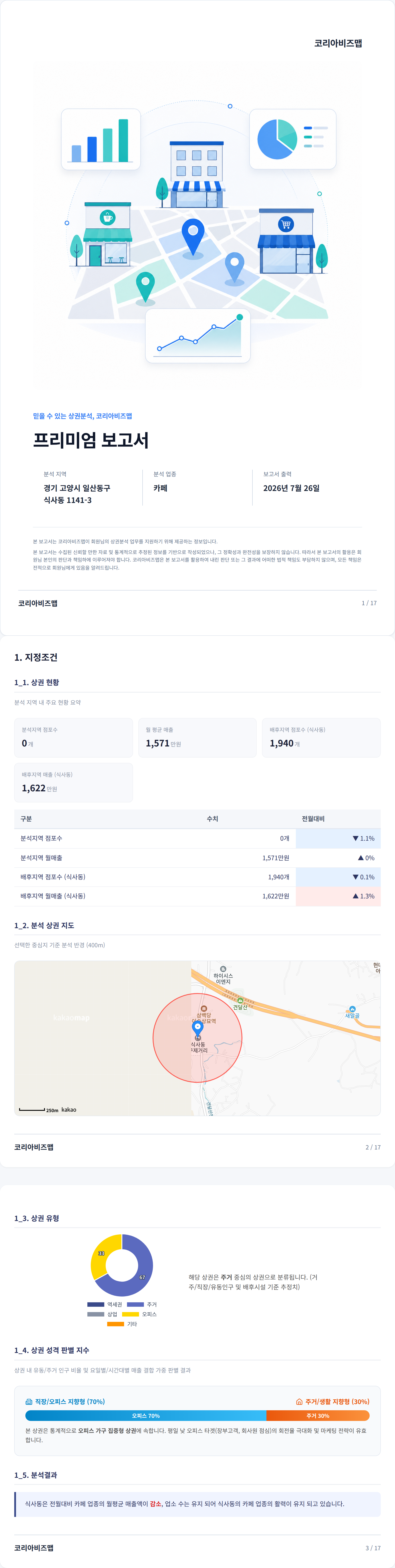일산동 지정조건
