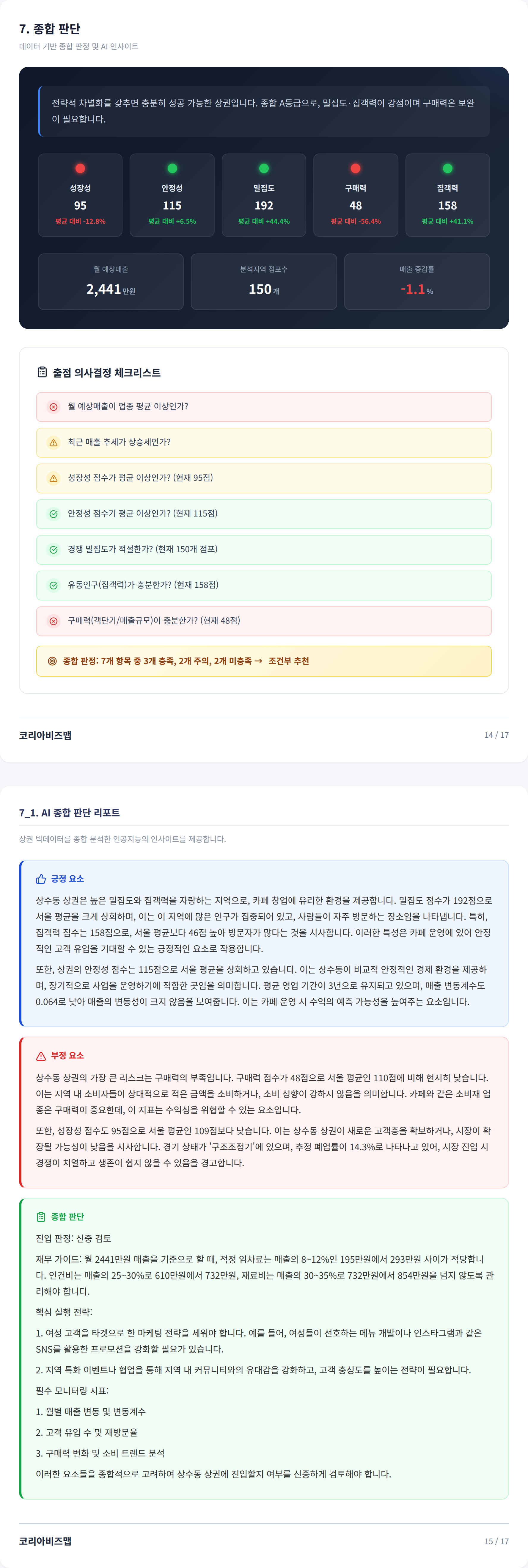 상수동 종합 판단