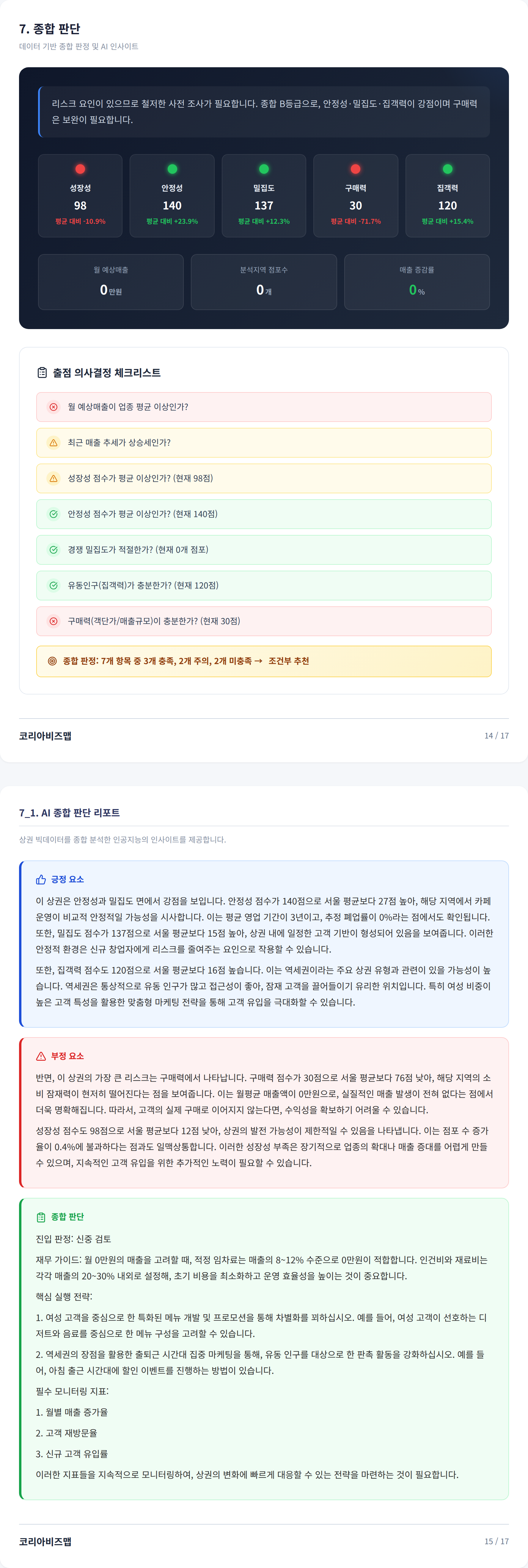 신림동 종합 판단