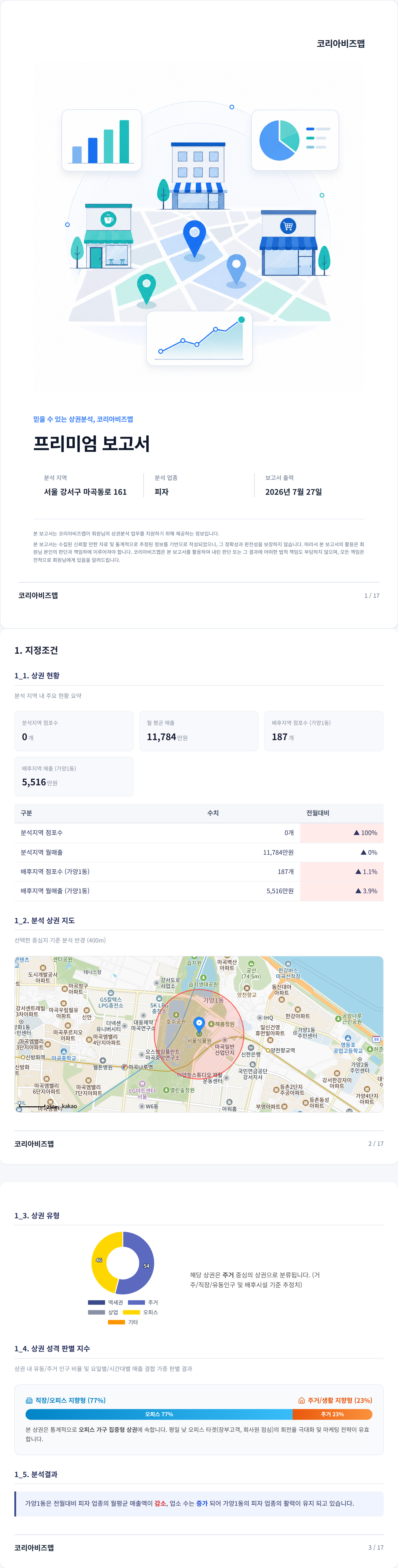 강서구청 지정조건