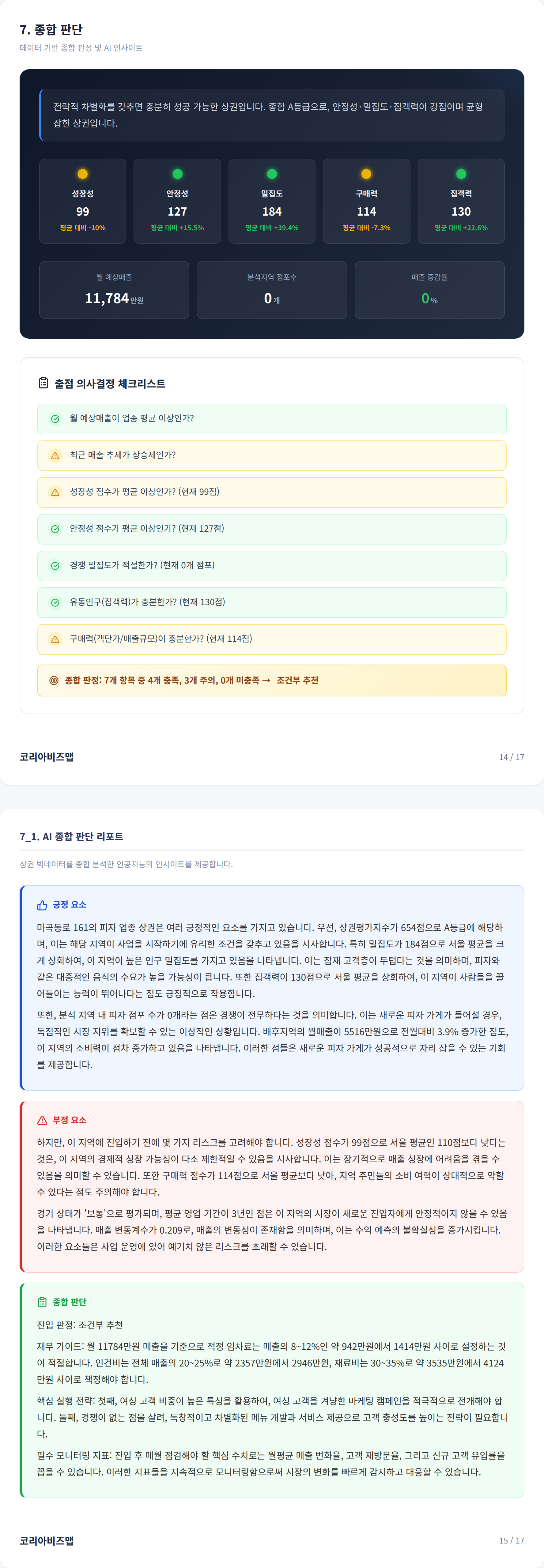 강서구청 종합 판단