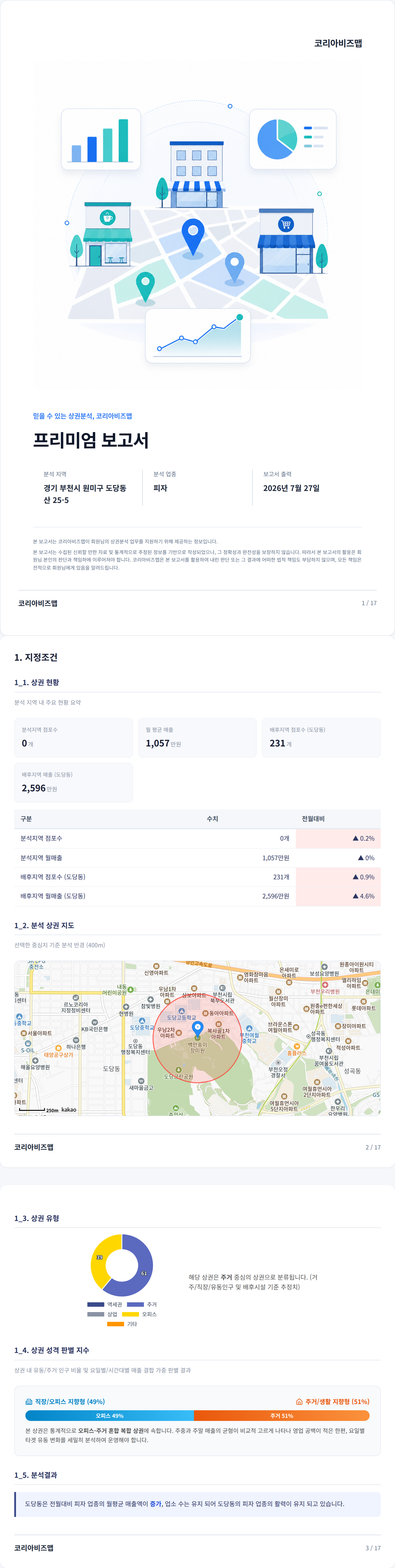 부천 지정조건
