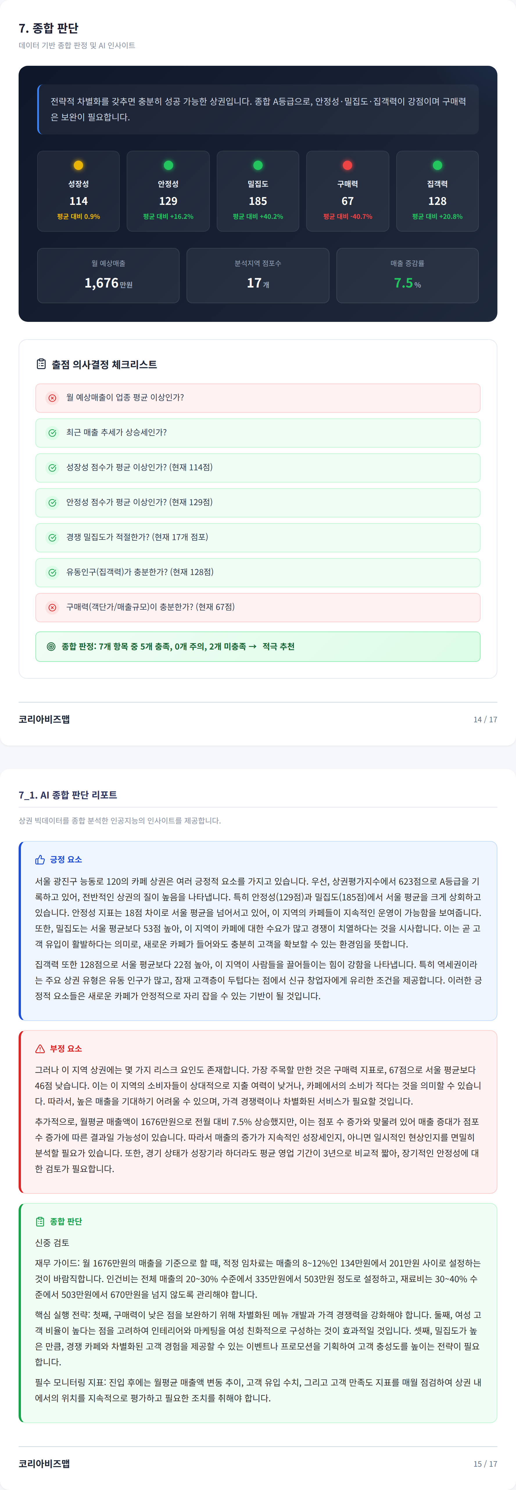 건대입구 종합 판단