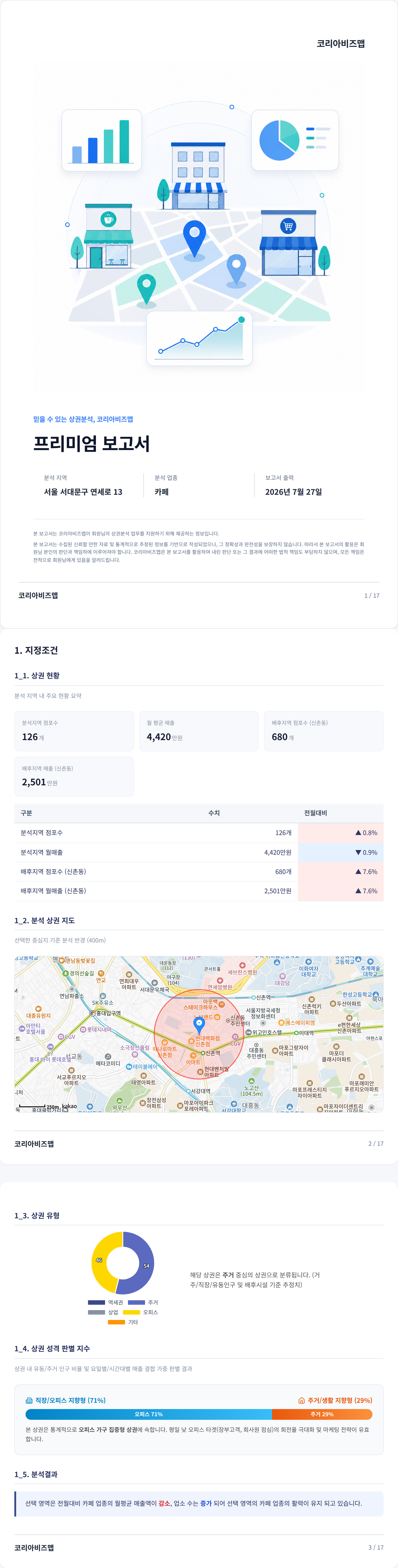 신촌 지정조건