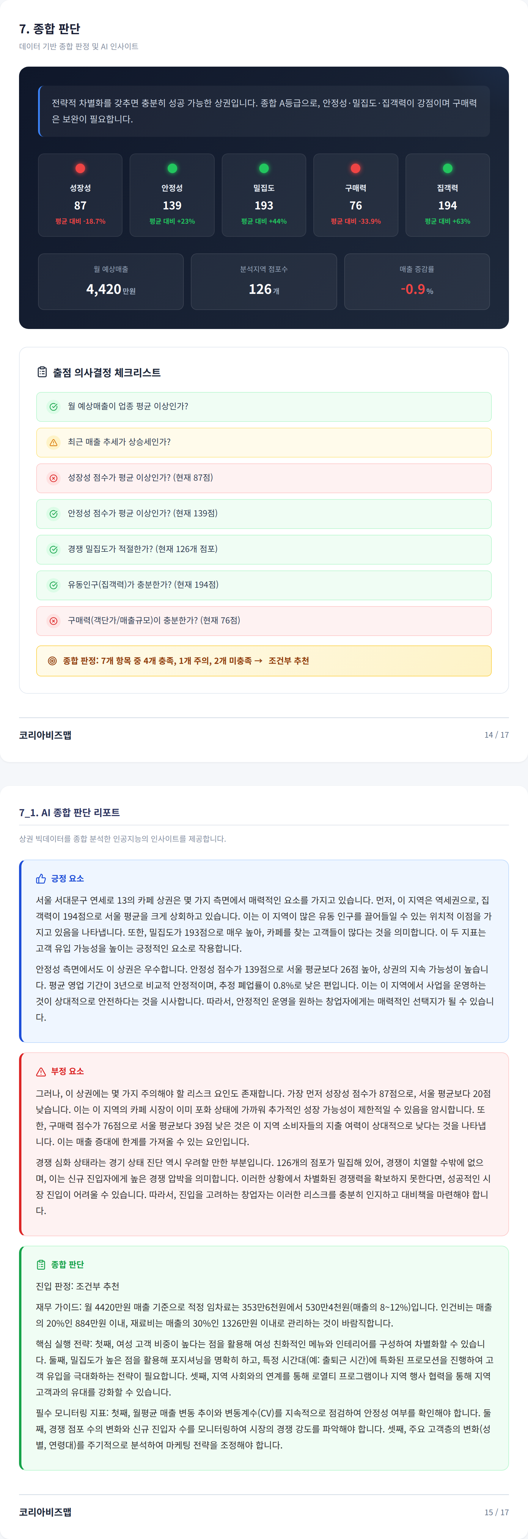 신촌 종합 판단