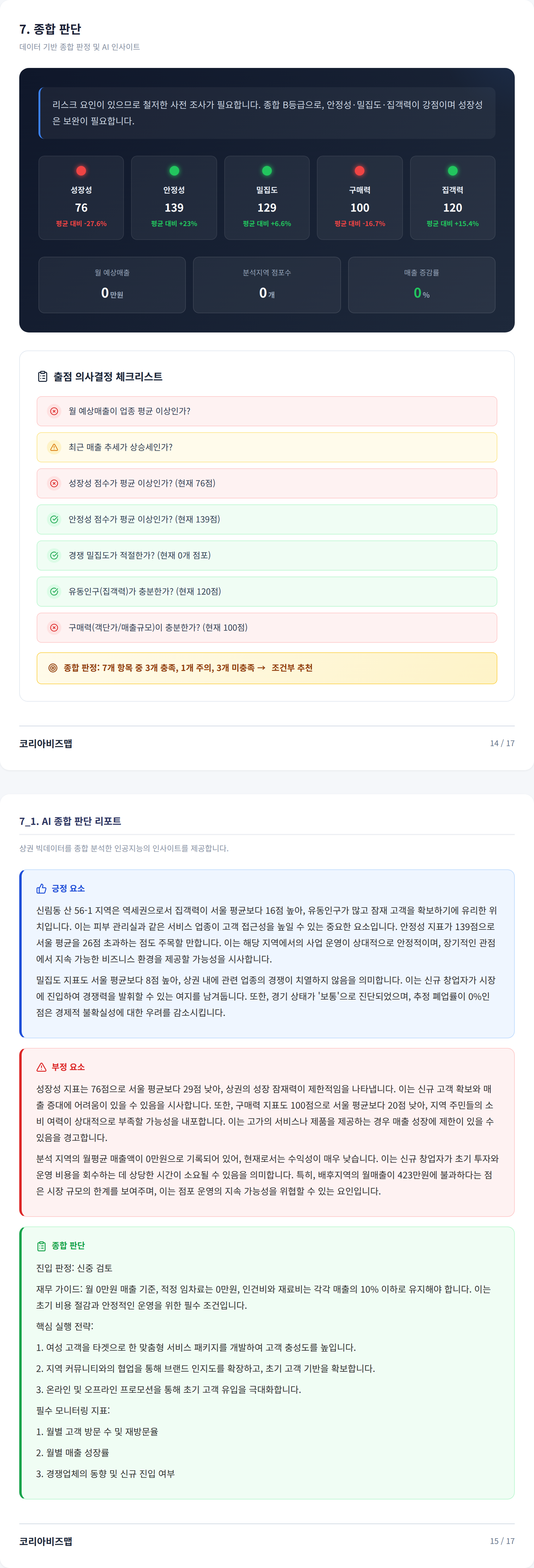 신림동 종합 판단