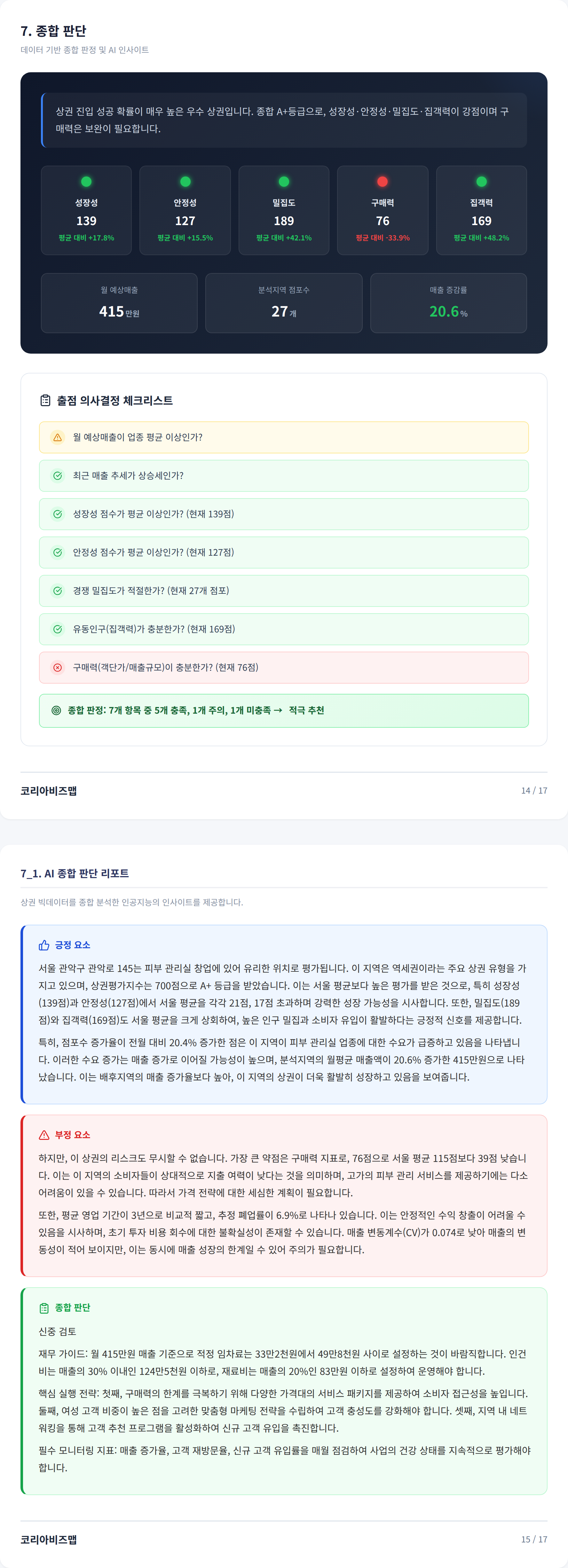 관악구청 종합 판단